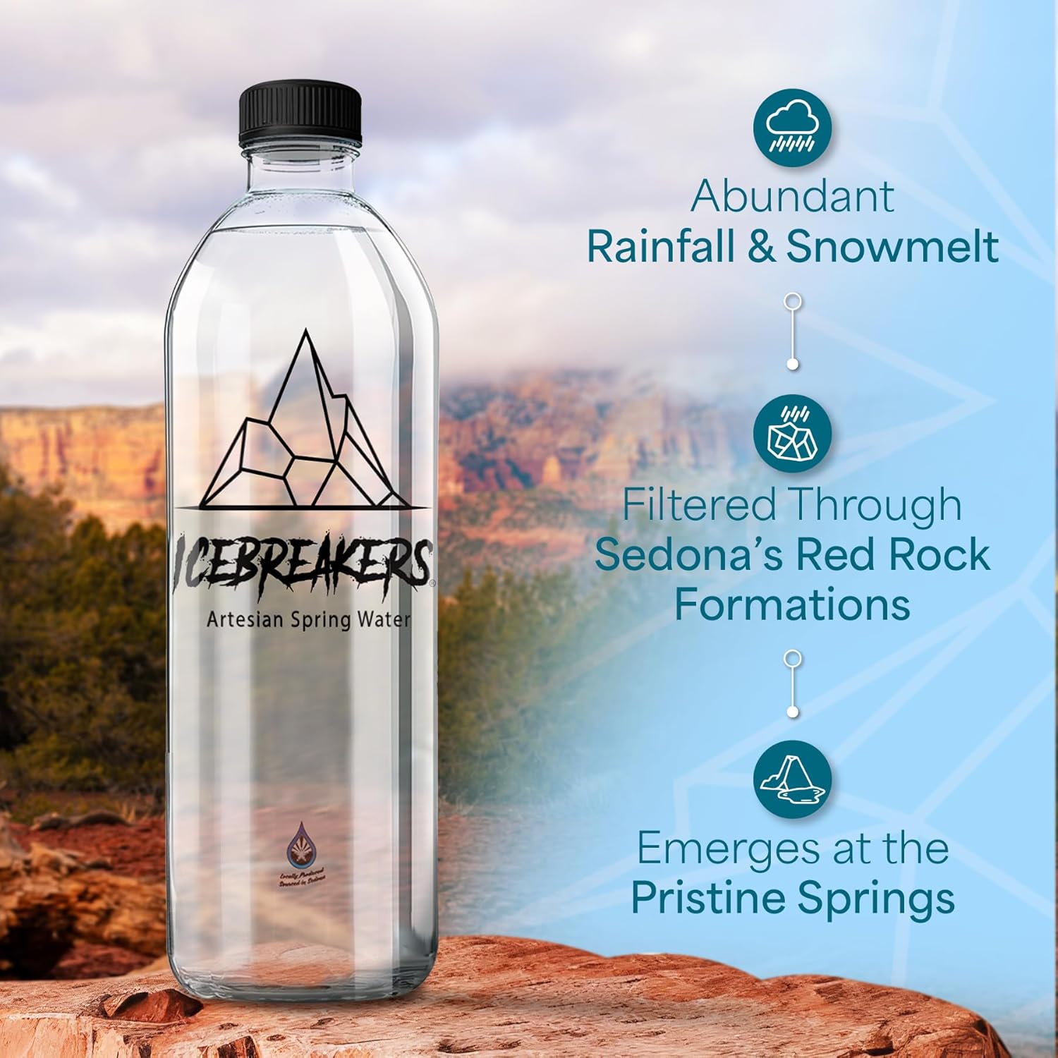 Icebreakers Premium Artesian Spring Water - Bottled Water Single Sourced from Sedona, Arizona - Naturally Infused with Electrolytes & Neutral pH for Optimal Hydration & Health (16.9 Fl. Oz (Pack of 24))