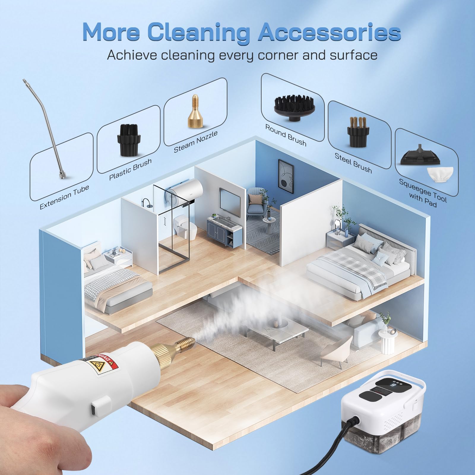 Nettoyer à Vapeur, 2500W Nettoyeur Vapeur Professionnel avec 6 Têtes 1200ML Réservoir d'eau de Grande Capacité, Nettoyage Vapeur pour le Nettoyage, Canapés, Carrelage, Voitures