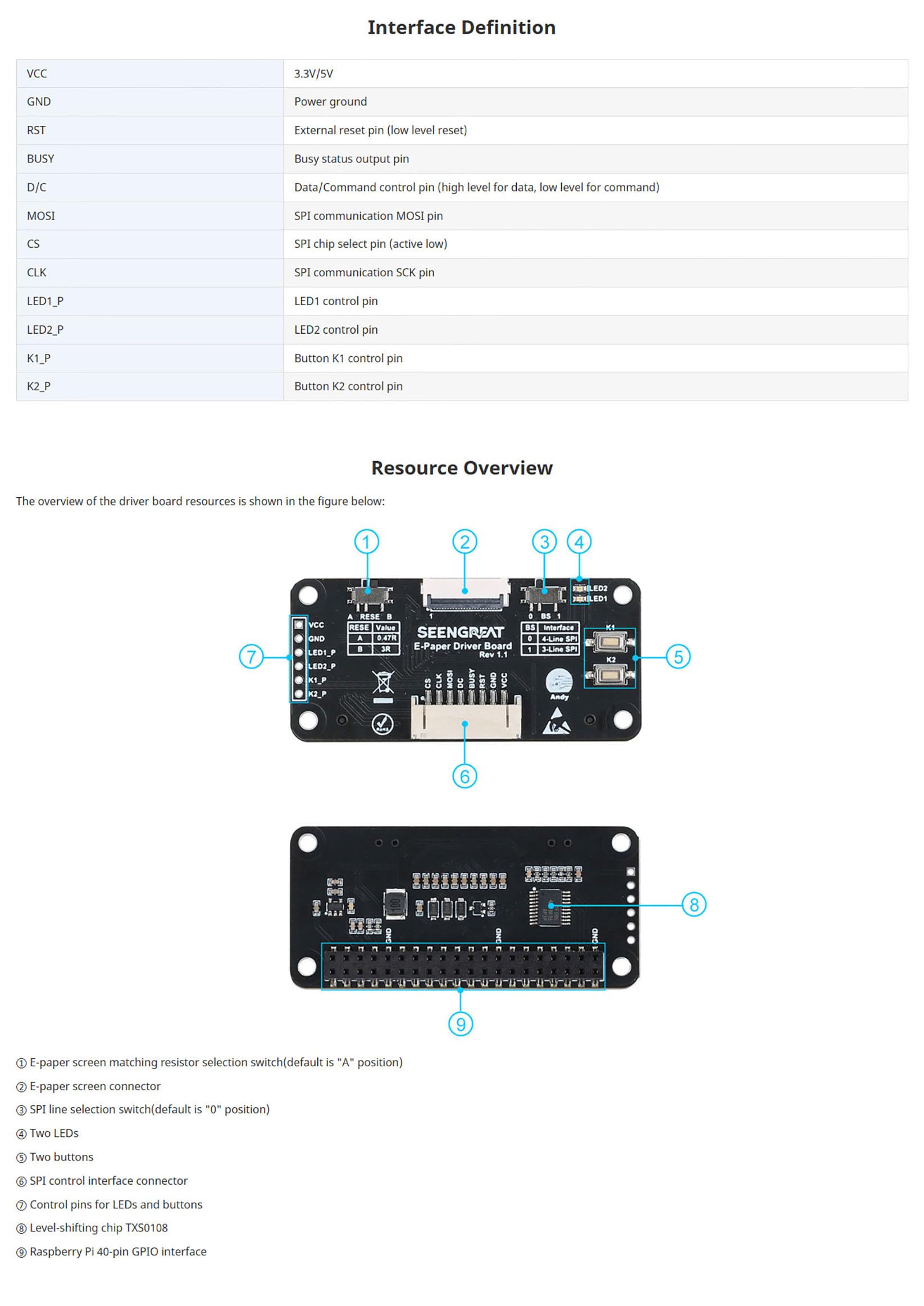 7.5" E-Paper Display HAT per Raspberry Pi, 800x480 Schermo E-Ink Monocromatico con interfaccia SPI, compatibile con Arduino, STM32, ESP32 - Aggiornamento parziale e completo
