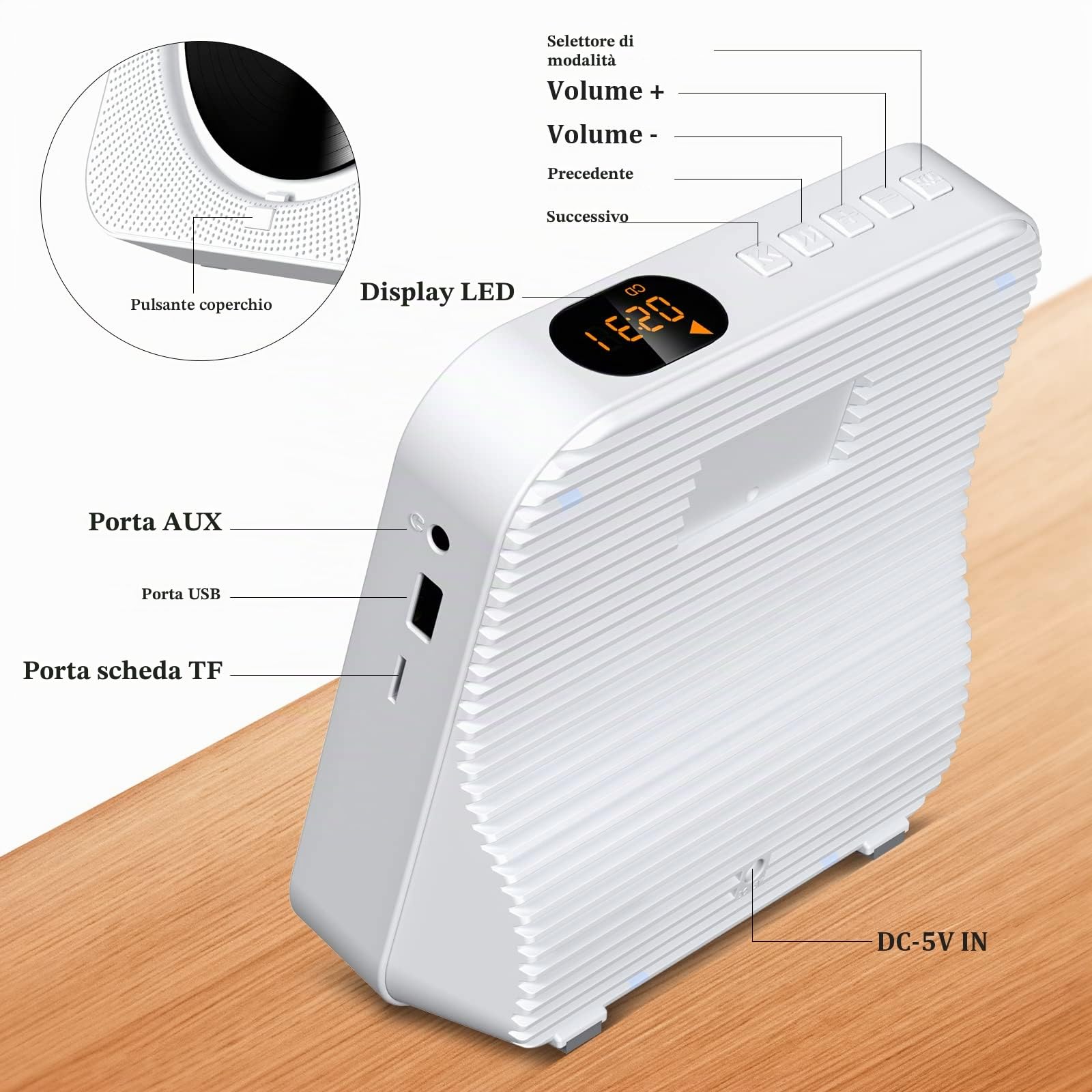 Lettore CD Bluetooth 5.1 Lettore CD da tavolo con 5W Doppi Altoparlanti Luce Telecomando Copertura Della Polvere Display FM Radio Timer Cuffie USB/SD Card/AUX Playback
