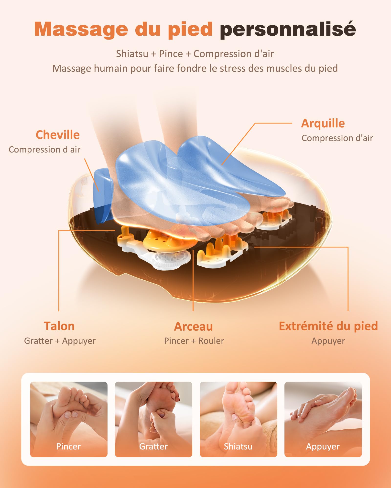 Shiatsu Masseur de Pieds avec Chaleur, Pétrissage, Roulement et Compression d'air, 2026 Appareil Massage Pied électrique pour la Fasciite Plantaire, 3 Modes de Chaleur & 3 Modes Massage, Cadeaux, Noir
