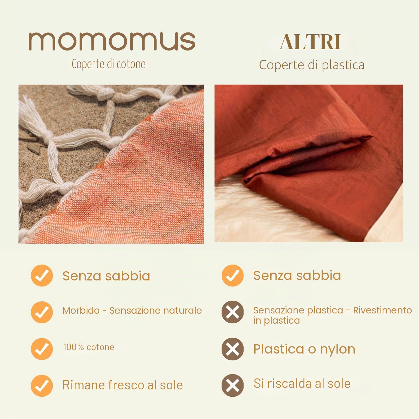 MOMOMUS Fouta Telo Mare Grande in Cotone con Frange e Antisabbia – Asciugamano da Spiaggia XXL – Ideale come Pareo Grande Estivo e Telo Picnic, Perfetto per la Piscina – Verde Mare, 210x240 cm