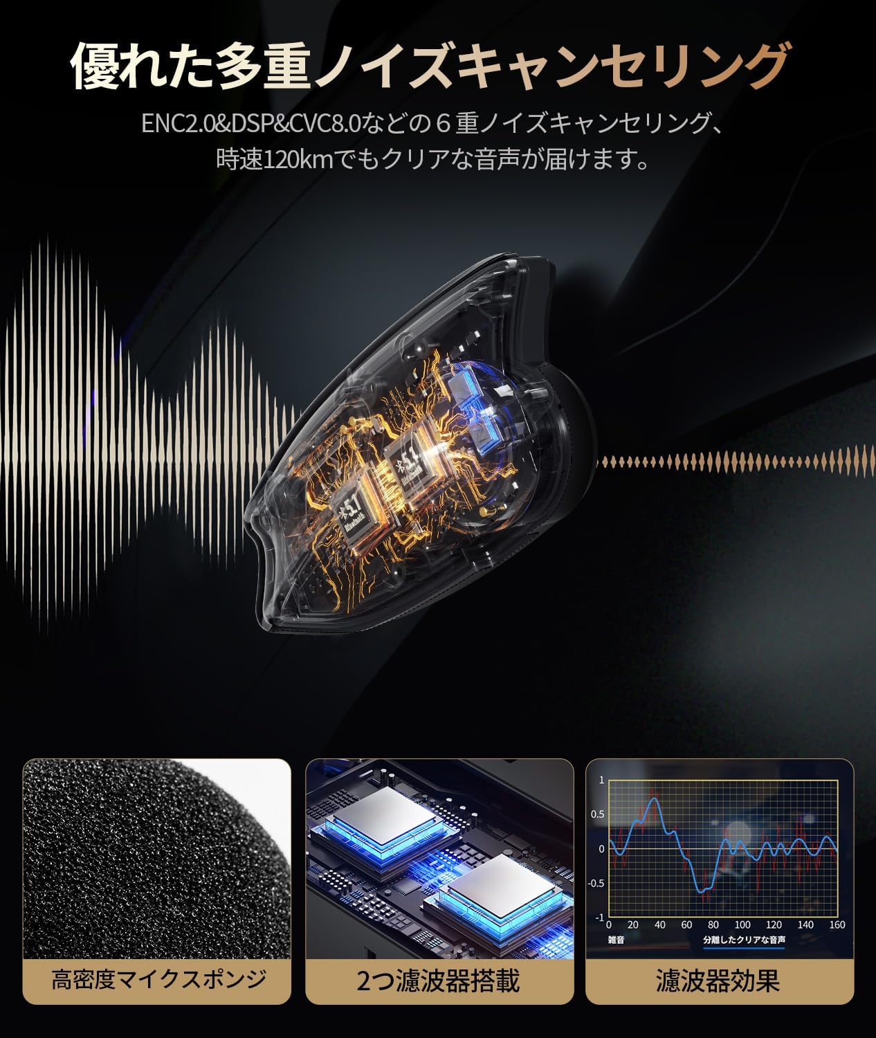 JESIMAIK バイク用インカム X6S バイク インカム Mesh接続 安定性向上