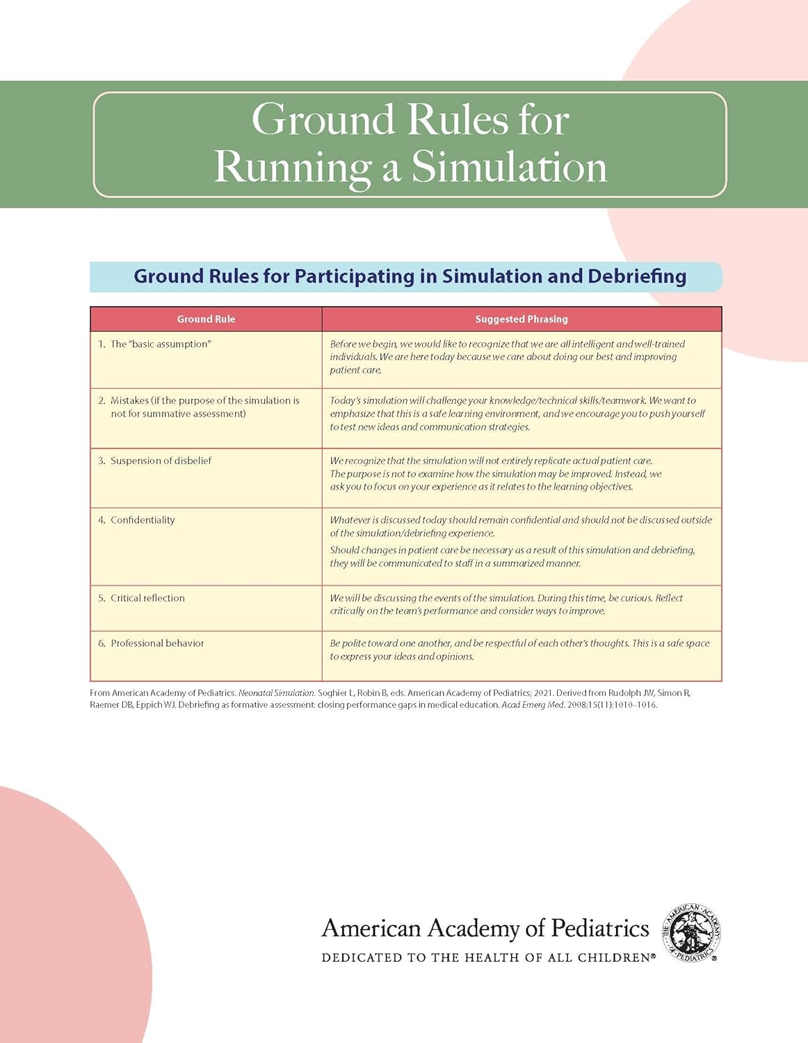 Neonatal Simulation Card: Ground Rules for Running a Simulation ...