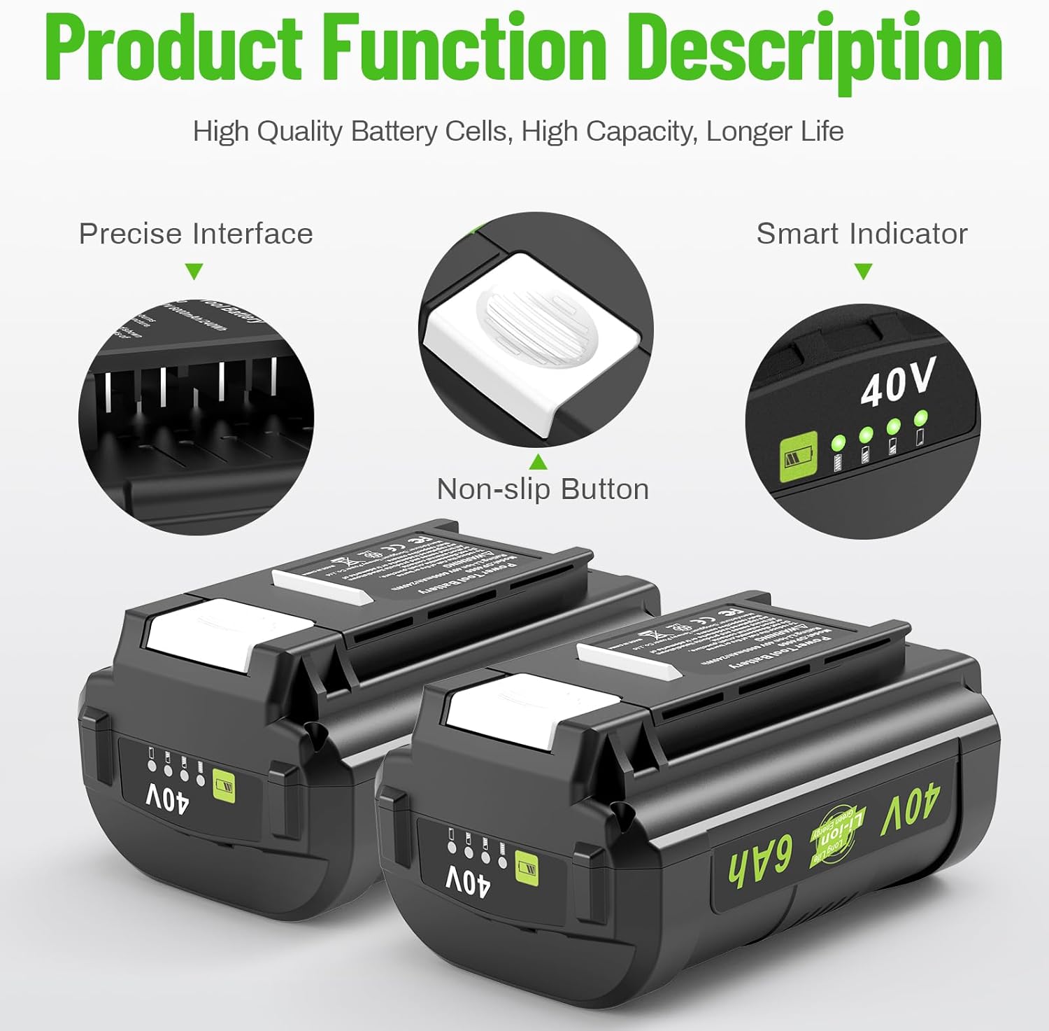 2 Packs OP4060 40V Max 6000mAh Lithium Battery Replacement for Ryobi with OP401 Charger