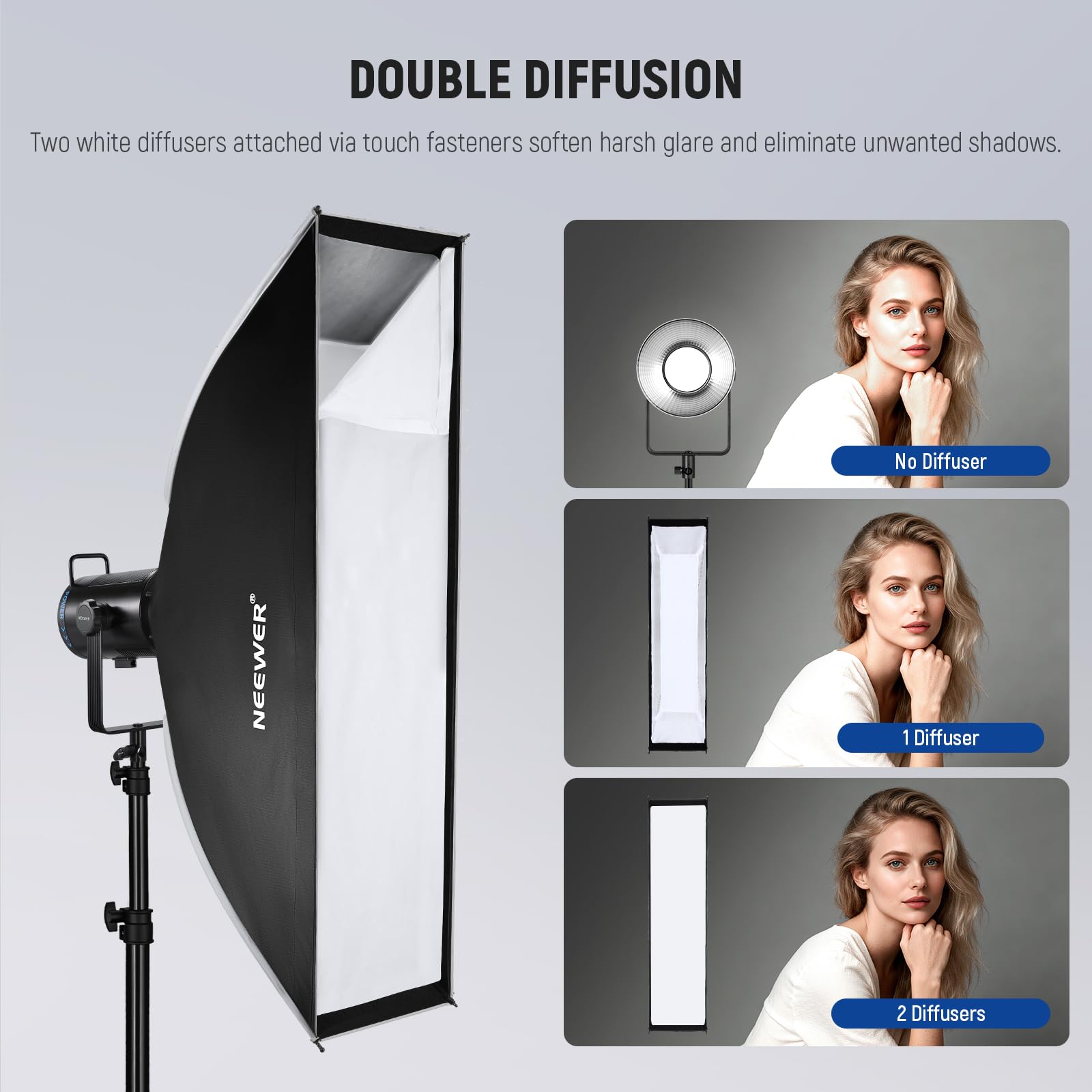 NEEWER Prostokątny zestaw softbox, 30 cm x 119 cm, miękkie pudełko z dyfuzorami światła, do fotografii studyjnej, nagrywania wideo, strumieniowego oświetlenia, kompatybilny z Aputure 120d