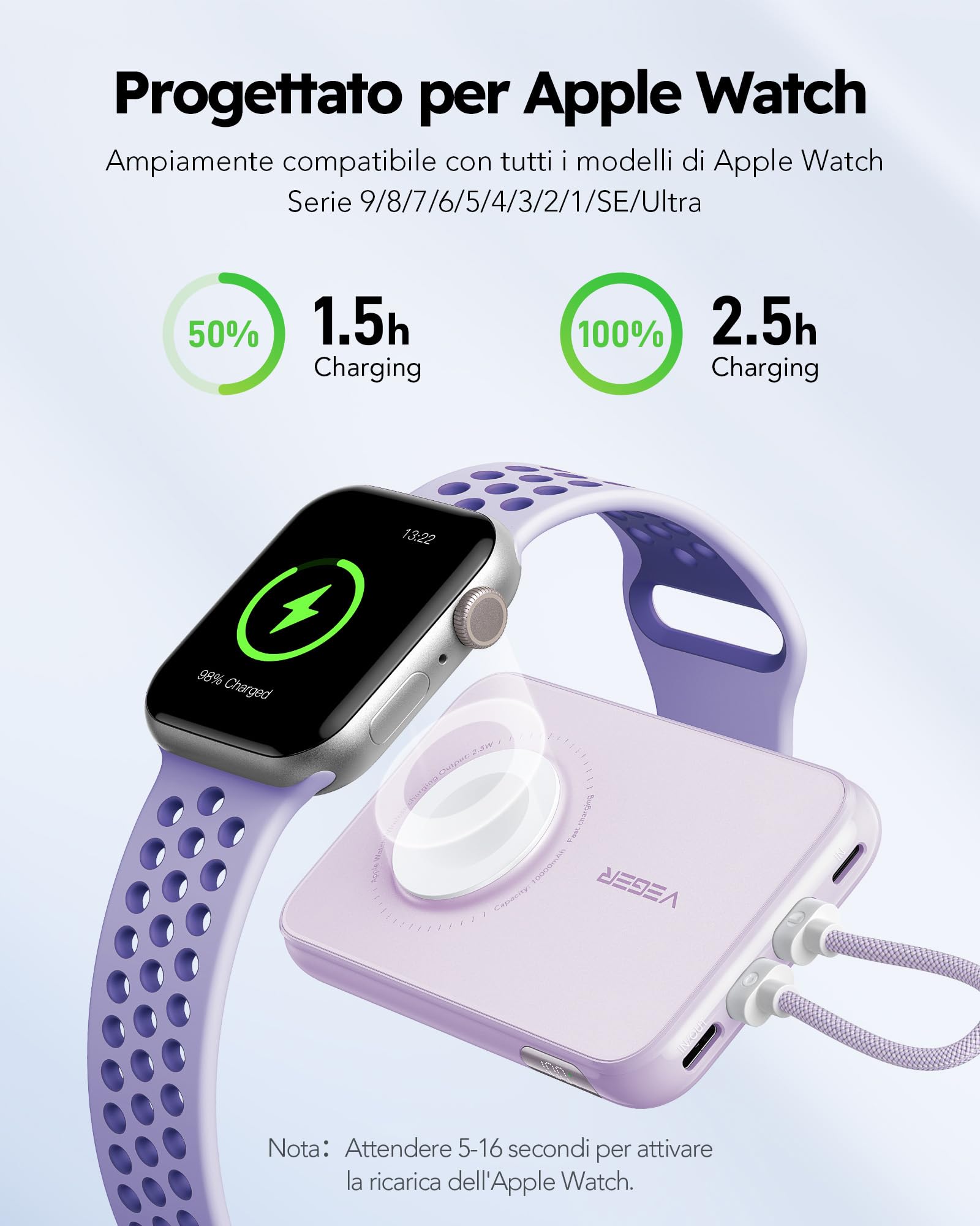 VEGER Power Bank 10000mAh con Cavi Integrati compatibile con iPhone Apple Watch, 20W PD Ricarica Rapida Mini Powerbank USB C Batteria Esterna 4 Ingressi e 3 Uscite con LED Display