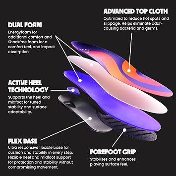 Move Game Day Insoles Support M 17-17.5 / WM 18.5-19