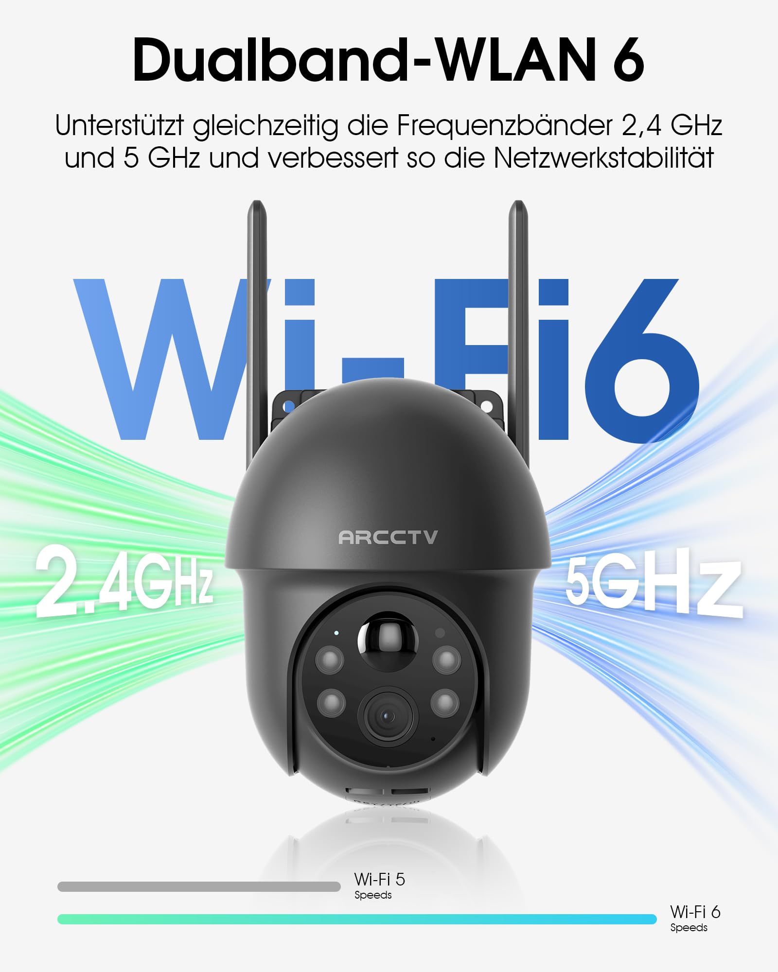 ARCCTV 2,4/5GHz-WLAN Solar Überwachungskamera Aussen 4MP, Grau | Dualband-WLAN, Alarm Bei Personenerkennung, 360°PTZ, Nachtsicht in Vollfarbe, Zwei-Wege-Audio, Wasserdicht, 2PCS