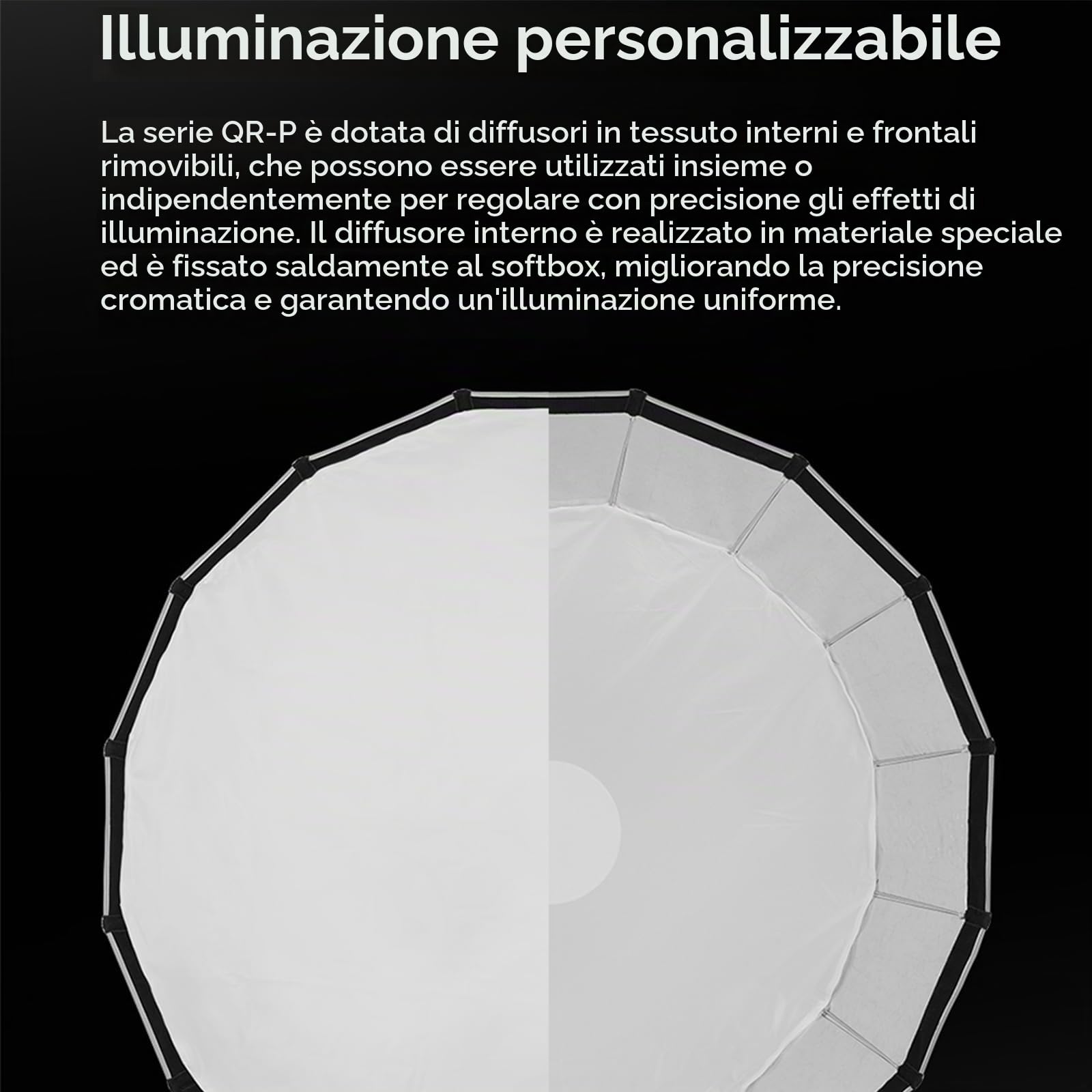 GODOX QR-P70T 70cm Softbox Parabolico con Griglia a Nido d’Ape | Montaggio e Smontaggio Rapido, Bowens Mount, Soft Box per Studio Light SL60W SL100D SK400III-V MS300-V SL300RF LE200D