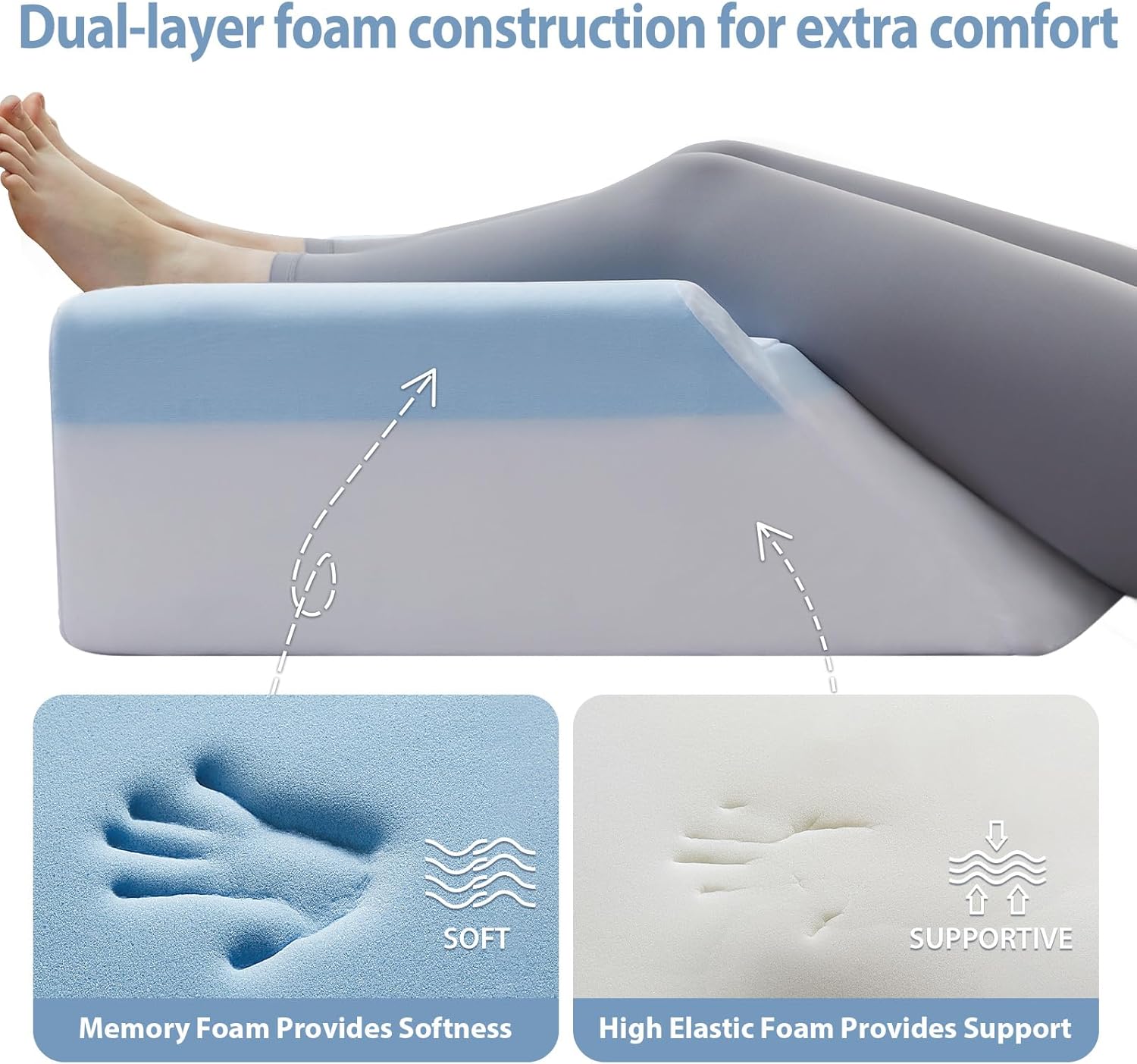 8" Memory Foam Leg Pillow, Leg Elevation Pillow for Blood Circulation After Surgery, Knee Wedge Pillow for for Swelling, Back Pain, Foot Injury, Rest