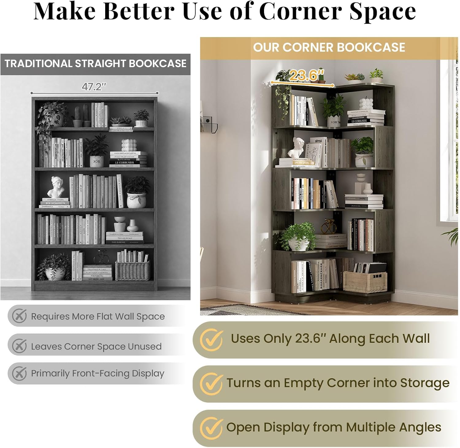 METYERRY 5-Tier L-Shaped Corner Bookshelf, 63.7-Inch Tall,Dark Grey