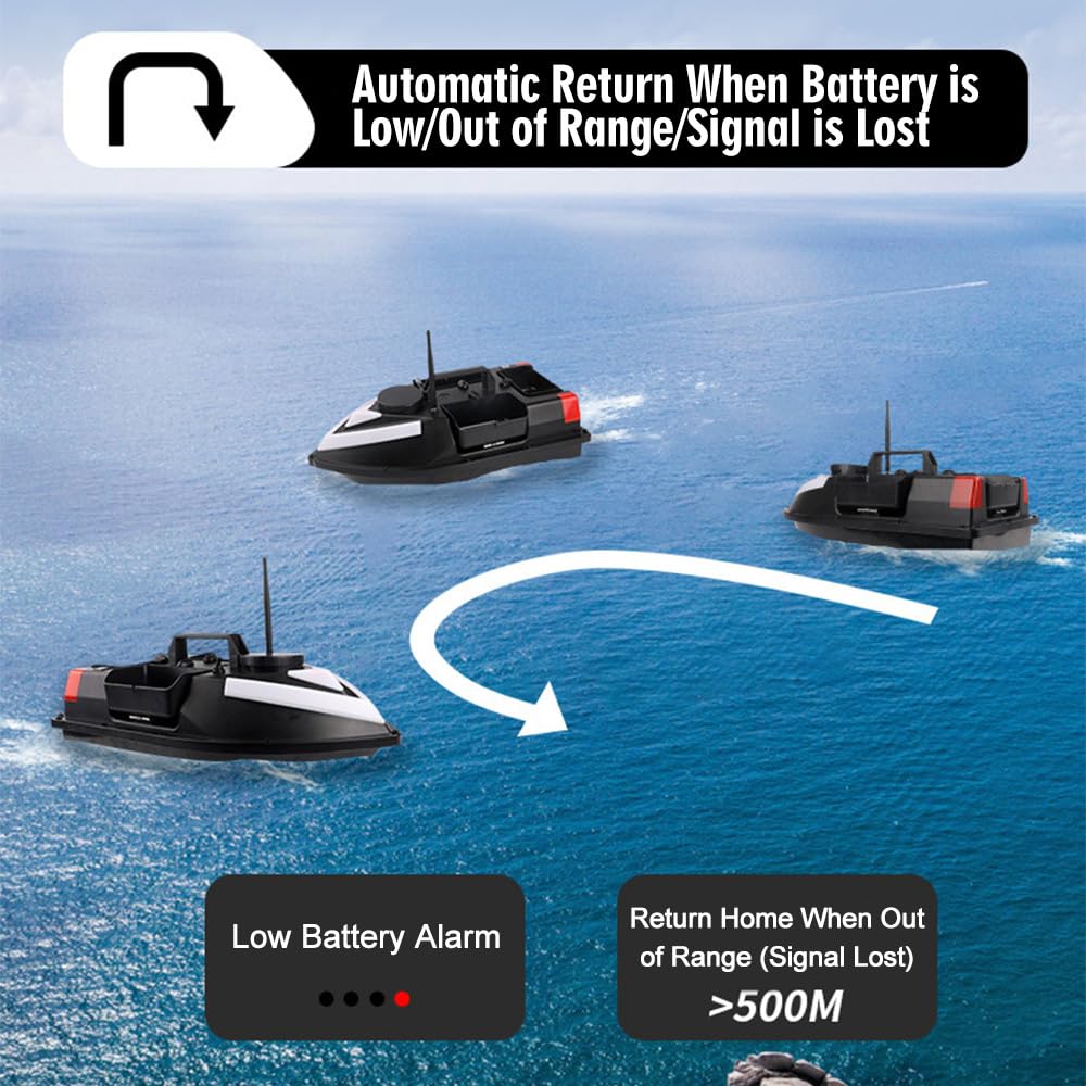 Kavolet Barco de Cebo de Pesca con GPS, Barco de Pesca RC, 500 m, Barco de Cebo teledirigido, localizador de Peces, Regreso automático, Barco de anidación Impermeable con Motores Dobles