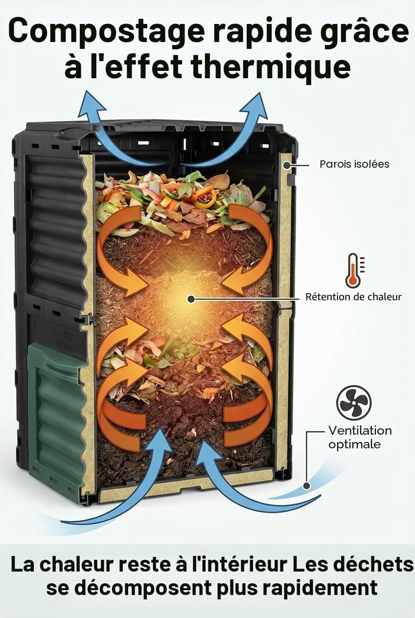 Composteur thermique de jardin 300 l de qualité supérieure avec couvercle rabattable en plastique recyclé 83 x 61 x 61 cm