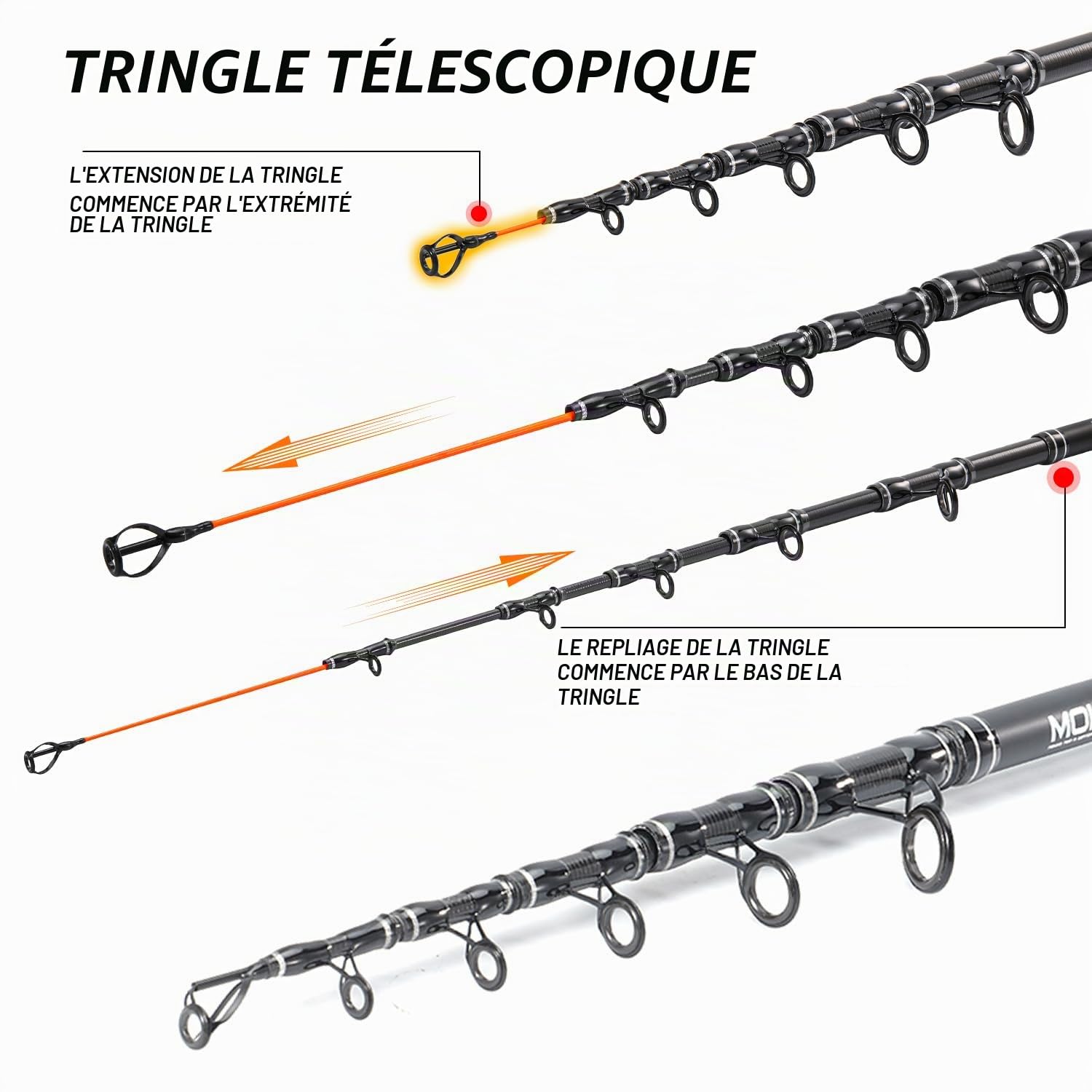 Sougayilang Canne à pêche télescopique en fibre de carbone 3,6 m 3,9 m 4,2 m