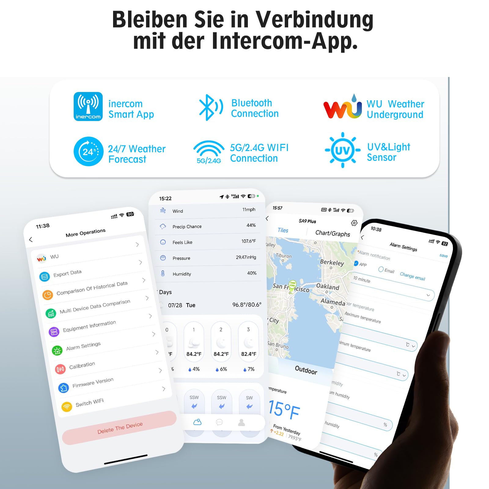 5G/2.4G Dual Band WLAN Wetterstation mit 24/7 AI-Wettervorhersage
