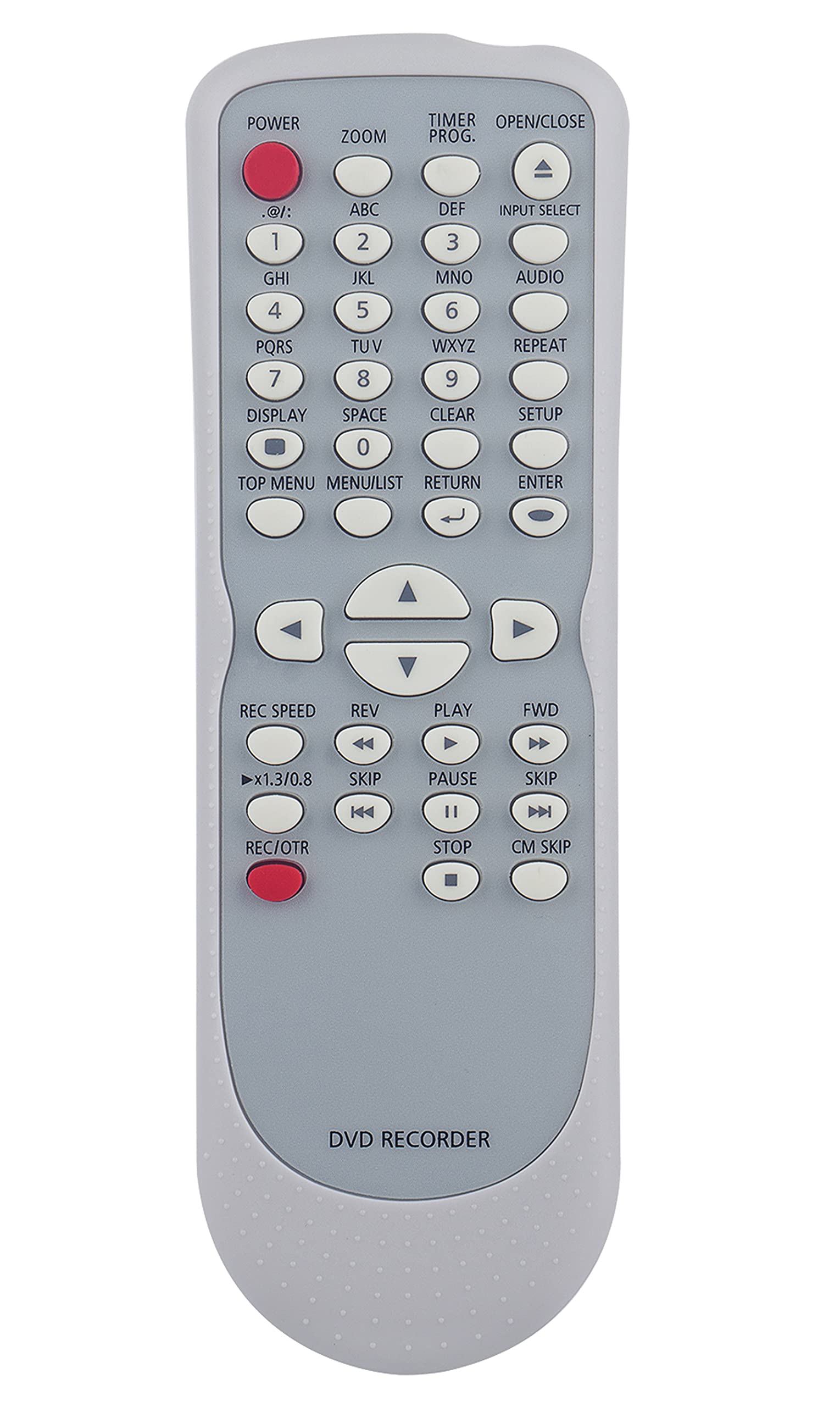 I Migliori 7 Telecomandi Saba Del 2024