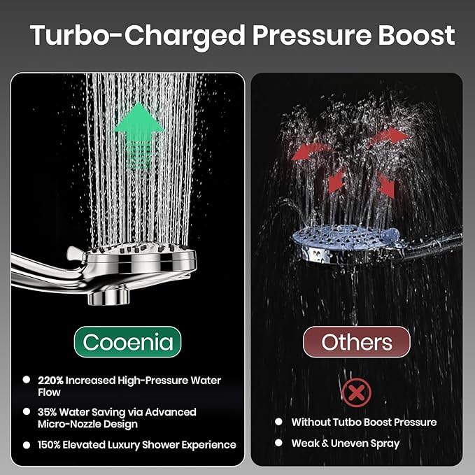 Juego de Regadera de Mano Magnética con 8 Modos y Filtro miniatura 5
