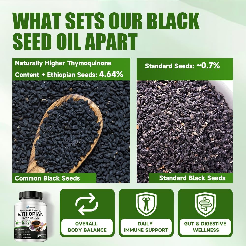 Ethiopian Black Seed Oil Capsules 4.64% Thymoquinone, Non-GMO, Gluten-Free, 60 Capsules-1PCS