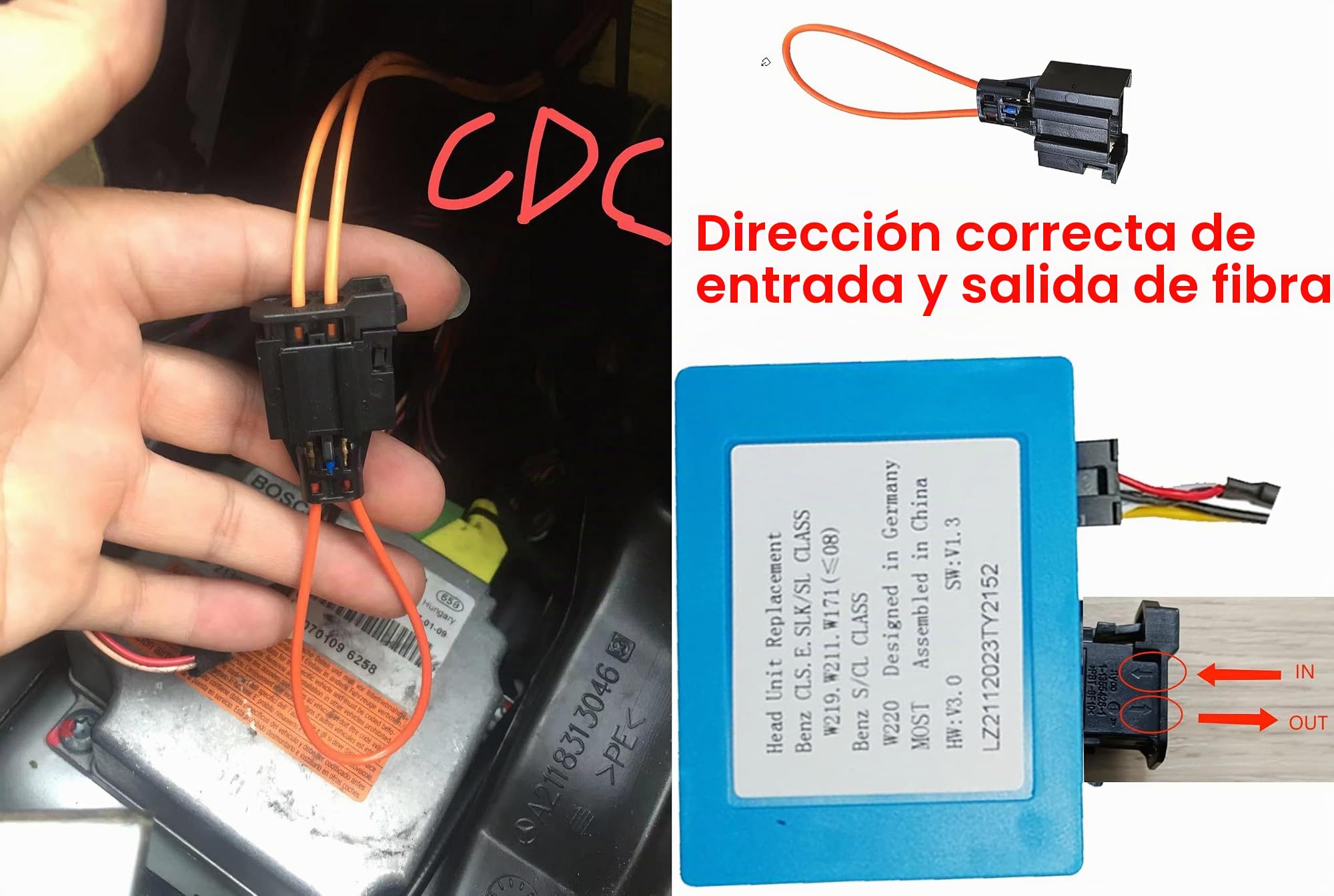 para Mercedes Benz Android AutoRadio Decodificador de Fibra óptica, la mayoría de Fibra óptica Decodificador para Car Stereo, para Mercedes Benz CLS SLK E S-Series (W211) (2003-2008 NTG2.0)