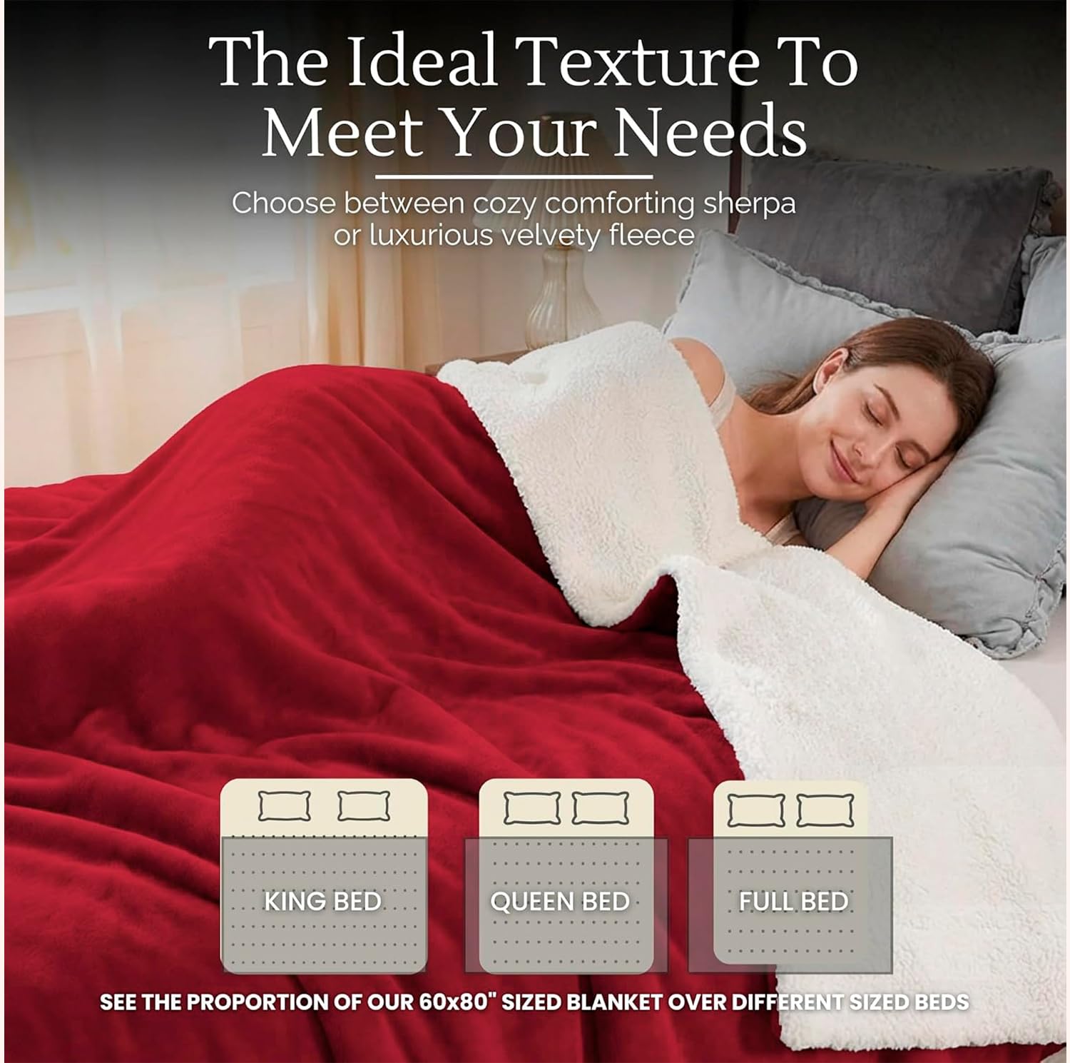 CREW FLX Waterproof Blanket for Bed Intimacy (80"x 60" Queen Size) Reversible Fleece | Sherpa, Love Blanket, Water Proof TPU Stain Proof Couch Furniture Mattress Winter Large Dog Bed Cover - Gray: Red Sherpa Fleece 80 x 60 inch