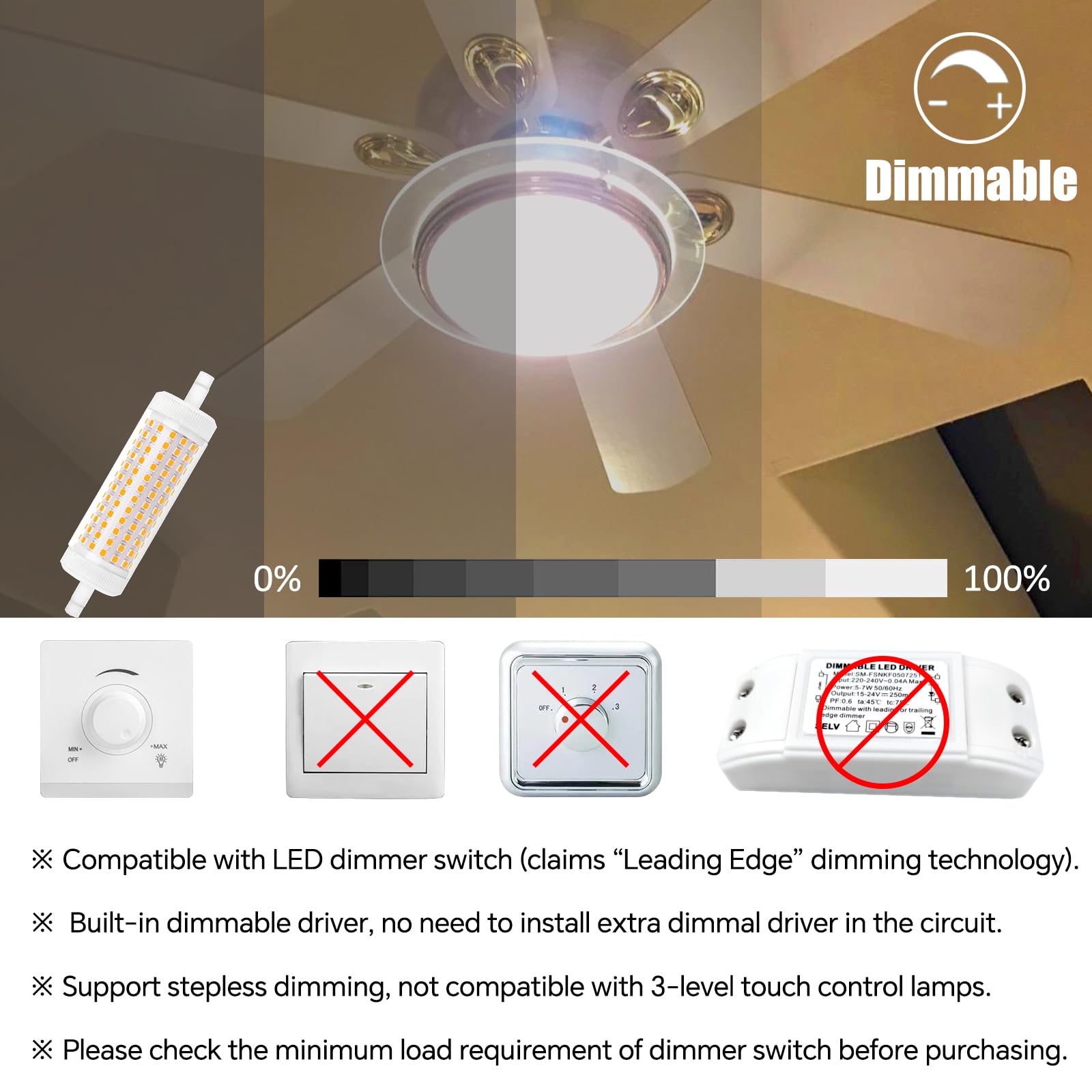 Ampoule Led R7S 118Mm Dimmable,R7S Led 118Mm 20W Équivalent Ampoule