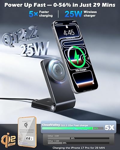 Miniatura 2 de CloudValley 3-in-1 Magnetic Wireless Charging Station, Qi2.2 25W Foldable Charging Stand with TEC Active Cooling Fan, Compatible with MagSafe iPhone
