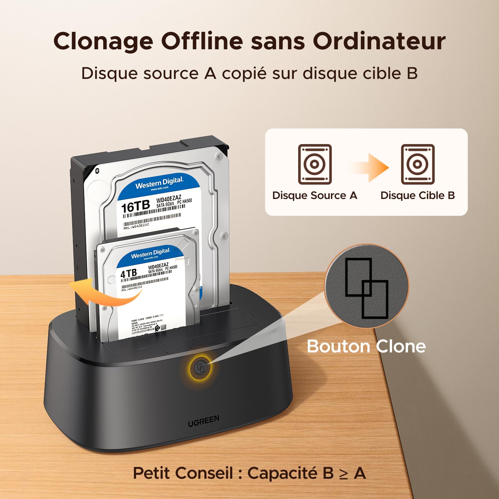 UGREEN Station d'accueil pour Disque Dur, USB 3.0 HDD Docking Station pour 2,5 et 3,5 Pouces SATA HDD/ SSD, 5Gbps Adaptateur Dual Bay Disque Dur Supporte Clonage Hors Ligne et UASP