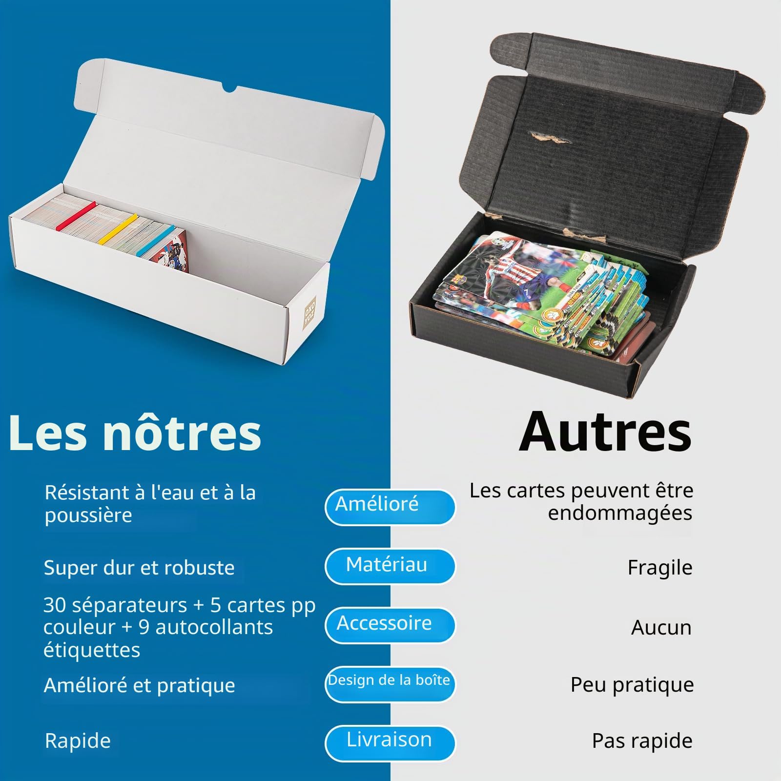 Boîte de rangement pour cartes à collectionner, lot de 8 avec 5 séparateurs colorés, 9 autocollants d'étiquettes, 30 séparateurs, boîte pour cartes de baseball, football, basketball et autres