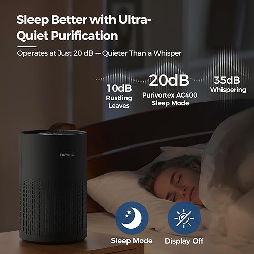 Miniatura 5 de Purivortex Purificadores de aire para dormitorio, purificador de aire silencioso con filtro HEPA para polen, humo, polvo, caspa de mascotas, olor,