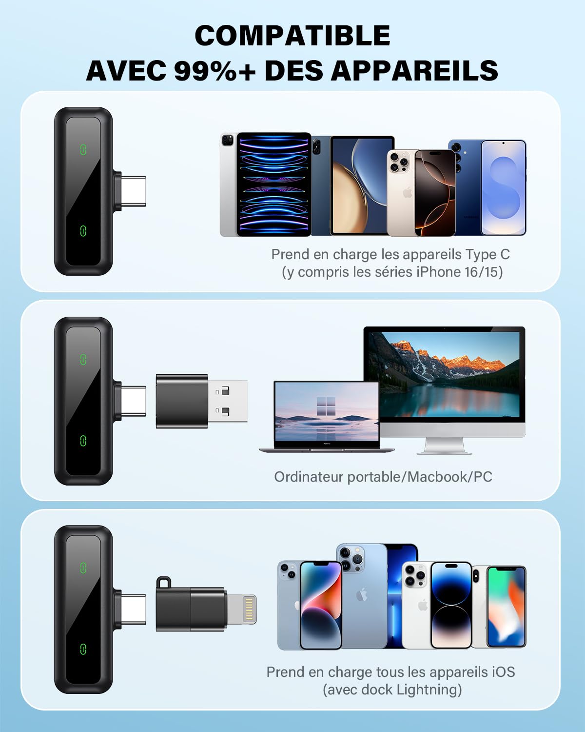Microphone de Lavalier sans fil pour iPhone, iPad, appareils Android - Mini microphone à pince avec suppression du bruit, appairage automatique, sourdine et réverbération, idéal pour le Vlogging