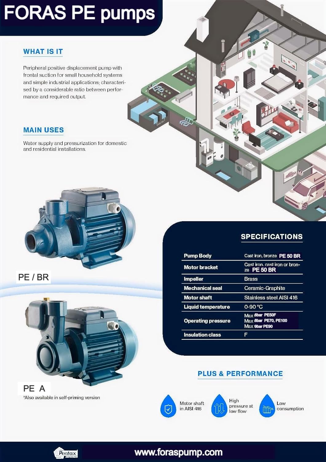 Diagram showing pump installation in a household water system