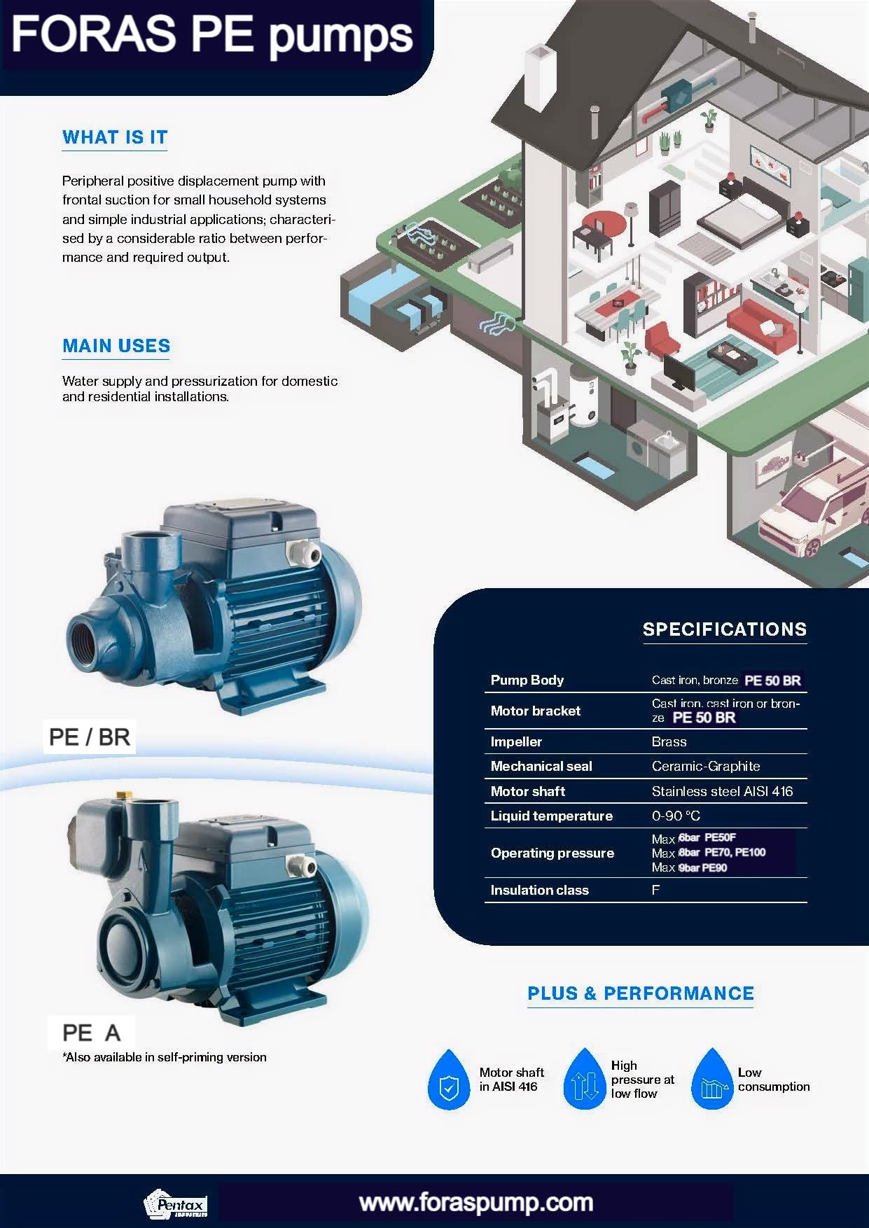 FORAS Bomba periférica eléctrica PE100, fabricada en Italia, 230 V, 0,74 kW, 65 m, 60 L/min