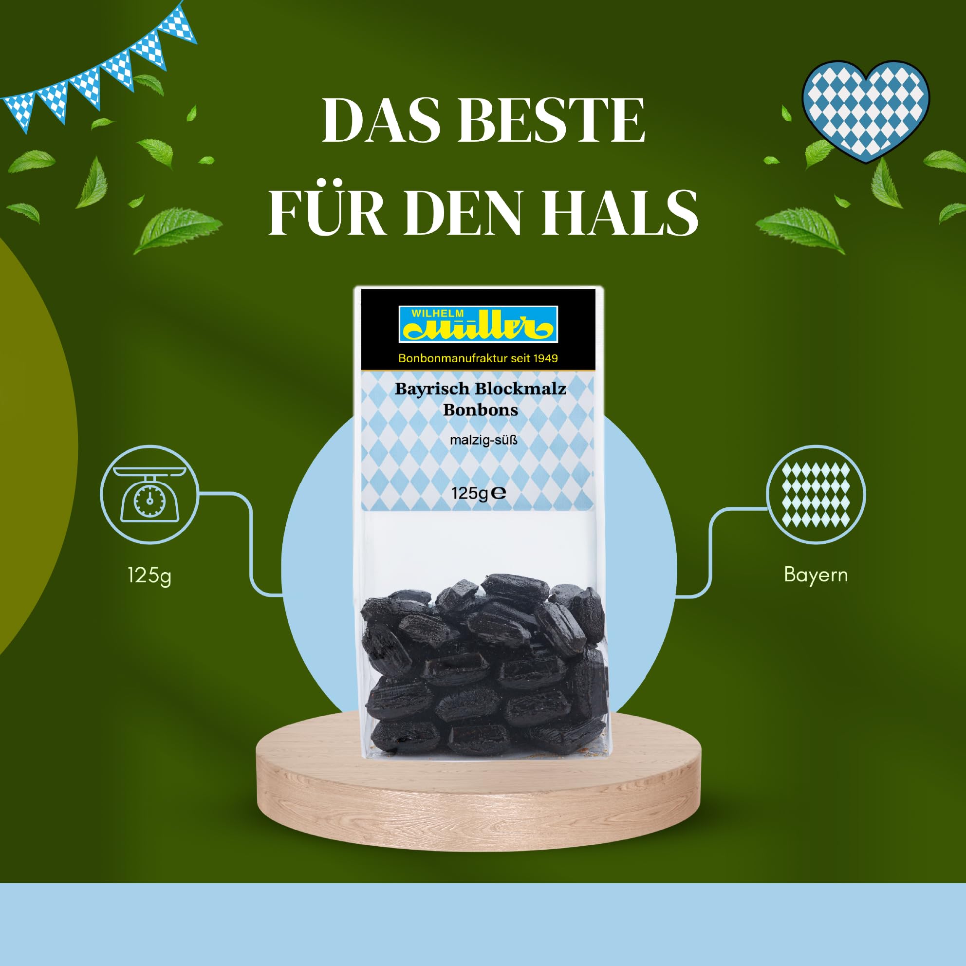 WILHELM Müller Blockmalz Bonbons - Bayrisch Blockmalz Bonbons - Im praktischen Beutel aus Deutschland - 2500g