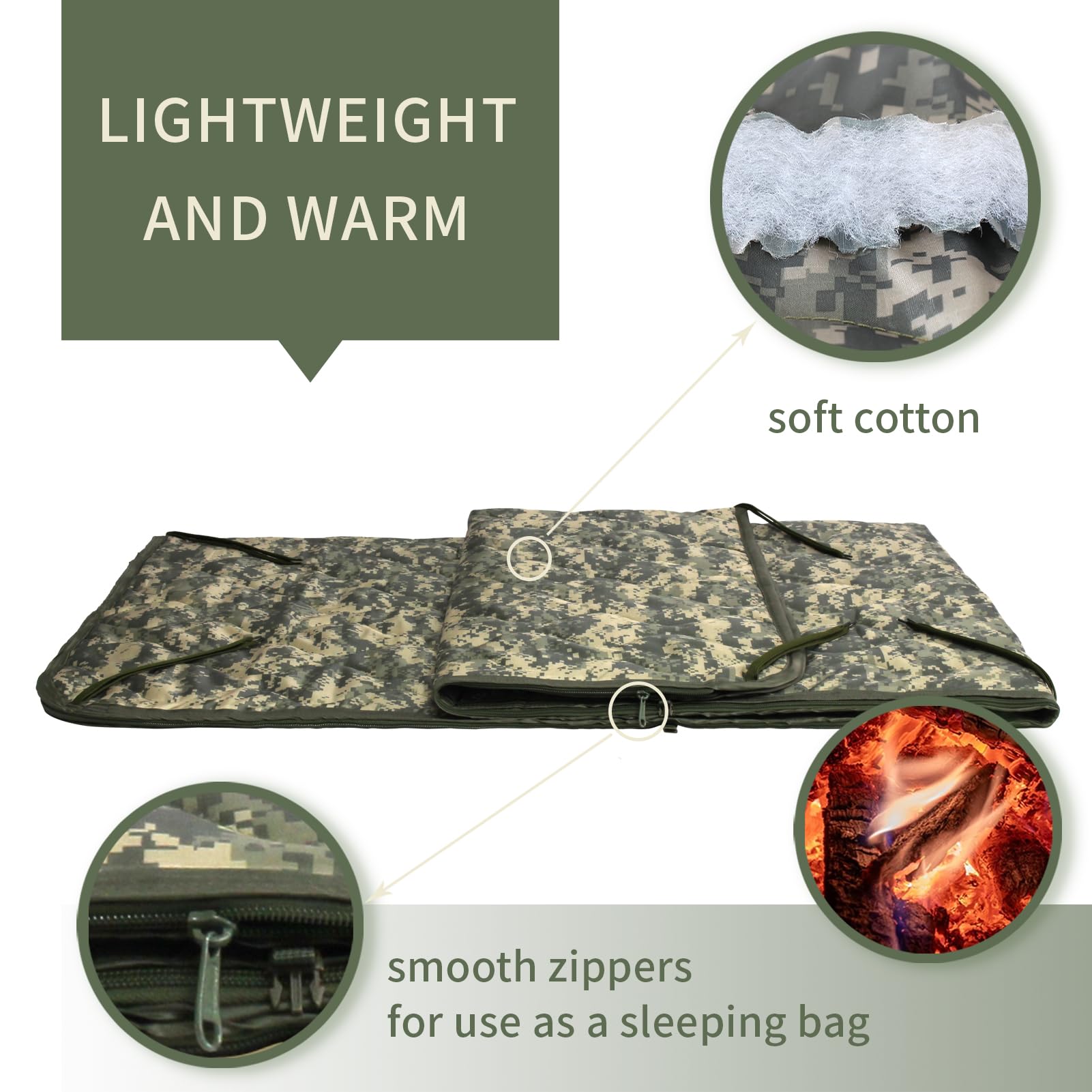 Woobie Blanket, Thermal Insulated Military Poncho Liner, Water-Resistant, Portable, Insulation - View #6