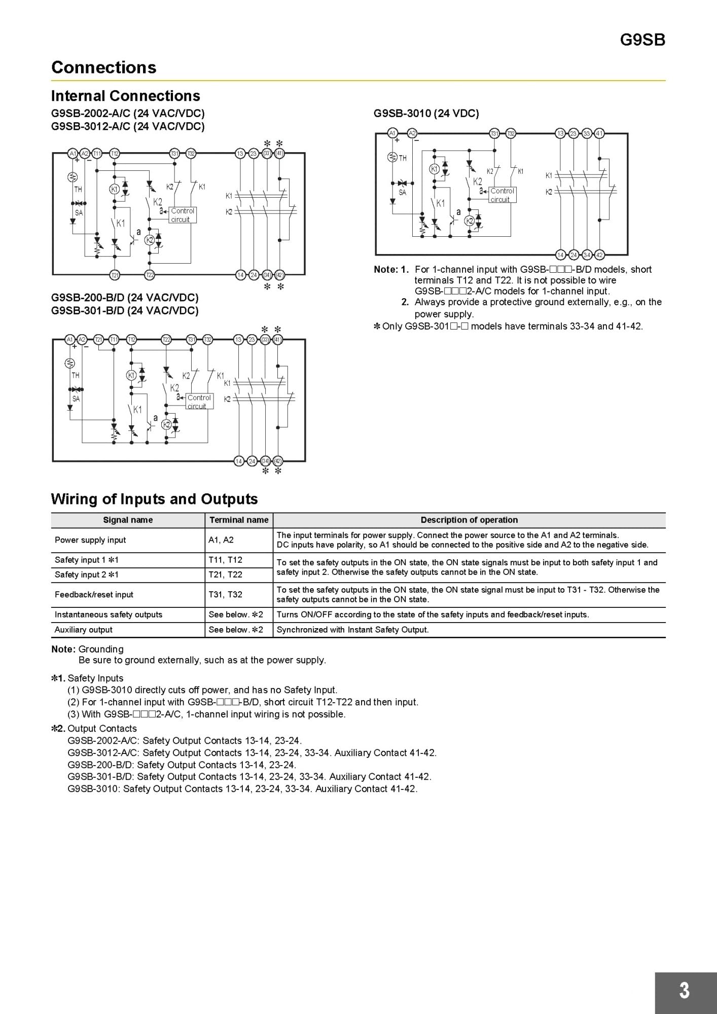 Relé de seguridad serie G9SB- 200-B 200-D 3012-C 3012-A 301-B 3010 2002-C 2002-A 301-D