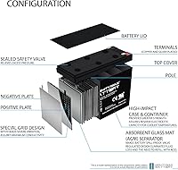 Vista 3 de Mighty Max Battery ML10-12 - Batería de repuesto SLA AGM de 12V 10AH compatible con Power Patrol SLA1097