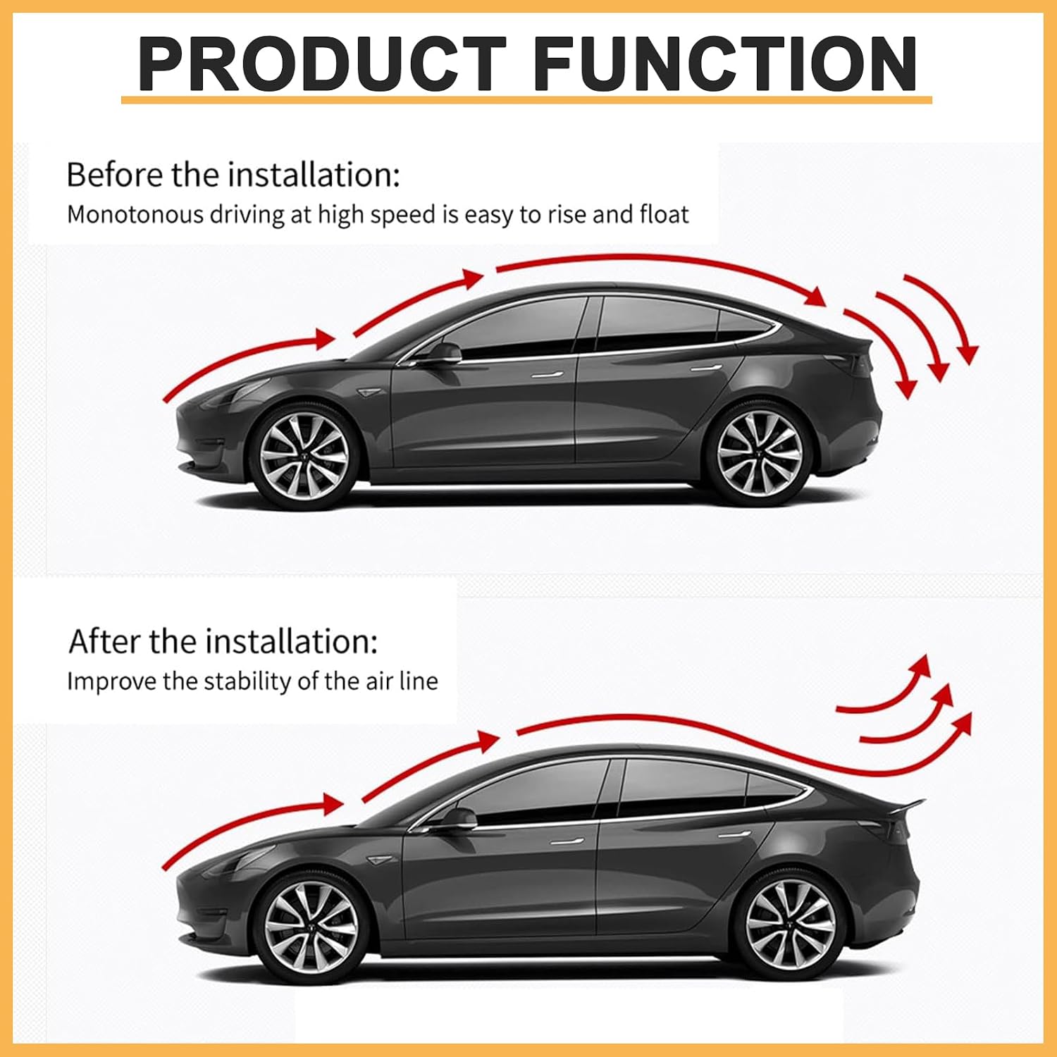 Rear Spoiler Wing Lip Compatible for Tesla Model 3 Tail Trunk Spoiler Cover 2017 2018 2019 2020 2021 2022 (Glossy Black, Model 3)