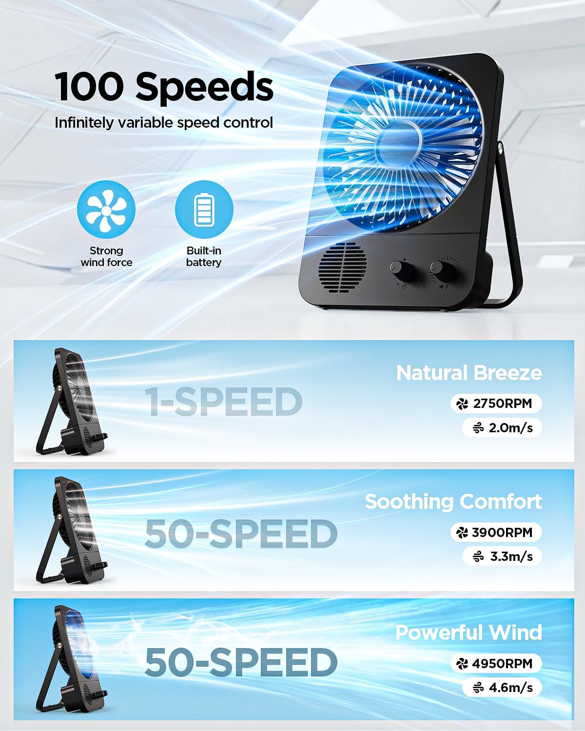 2-in-1 Desk Fan with Bluetooth Speaker, Portable Camping Fan, Mini Portable Fan for Bedroom, Outdoor, Tent, Travel, Cruise Ship Essentialsl, Gifts for Women Men (Black)