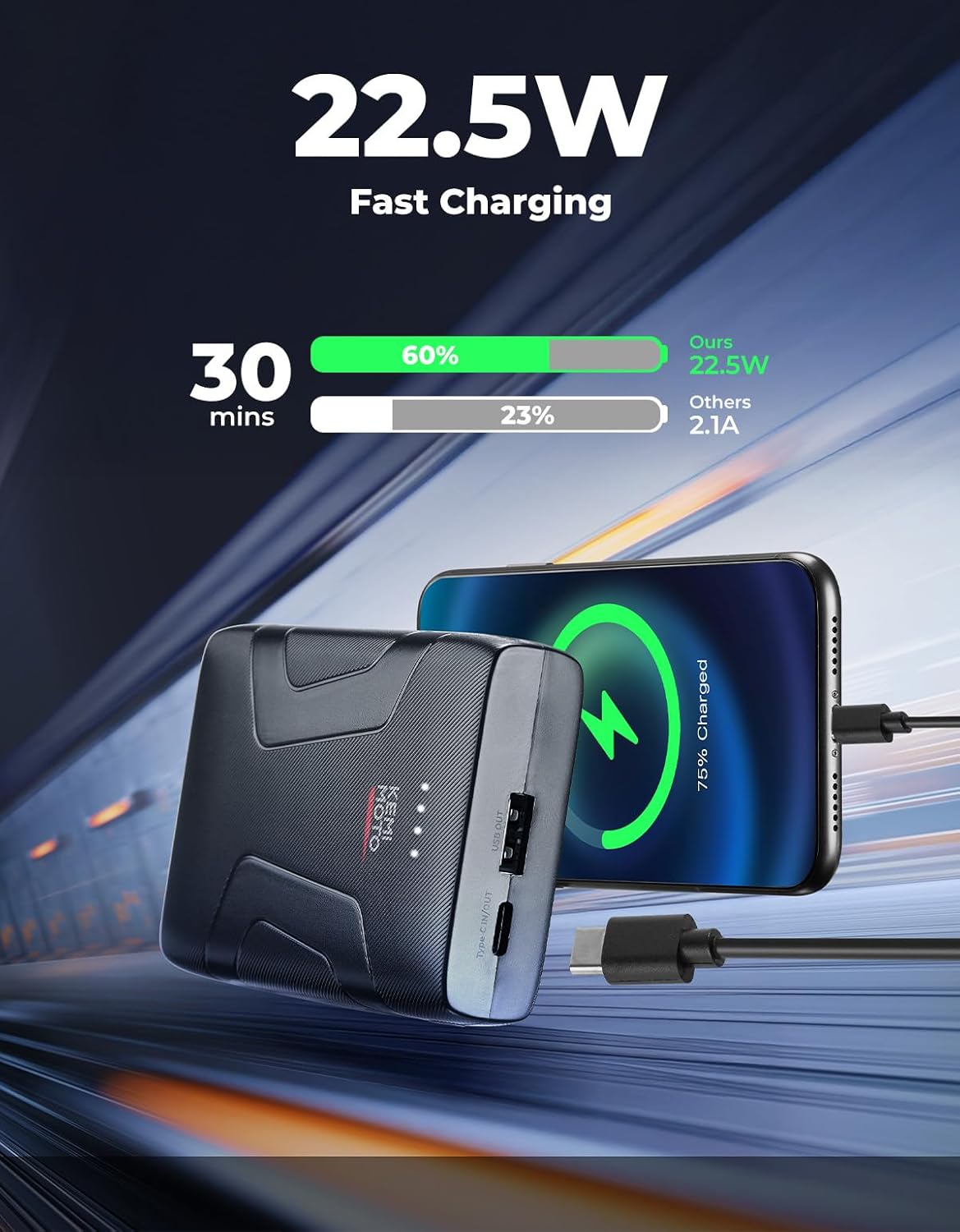 KEMIMOTO Power Bank connected via USB-C cable to a smartphone, illustrating charging capability.
