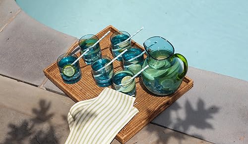 Miniatura 3 de Jarra de agua jarra de plástico transparente Looks LikeJarra de vidrio 64oz Azul Turquesa Handle