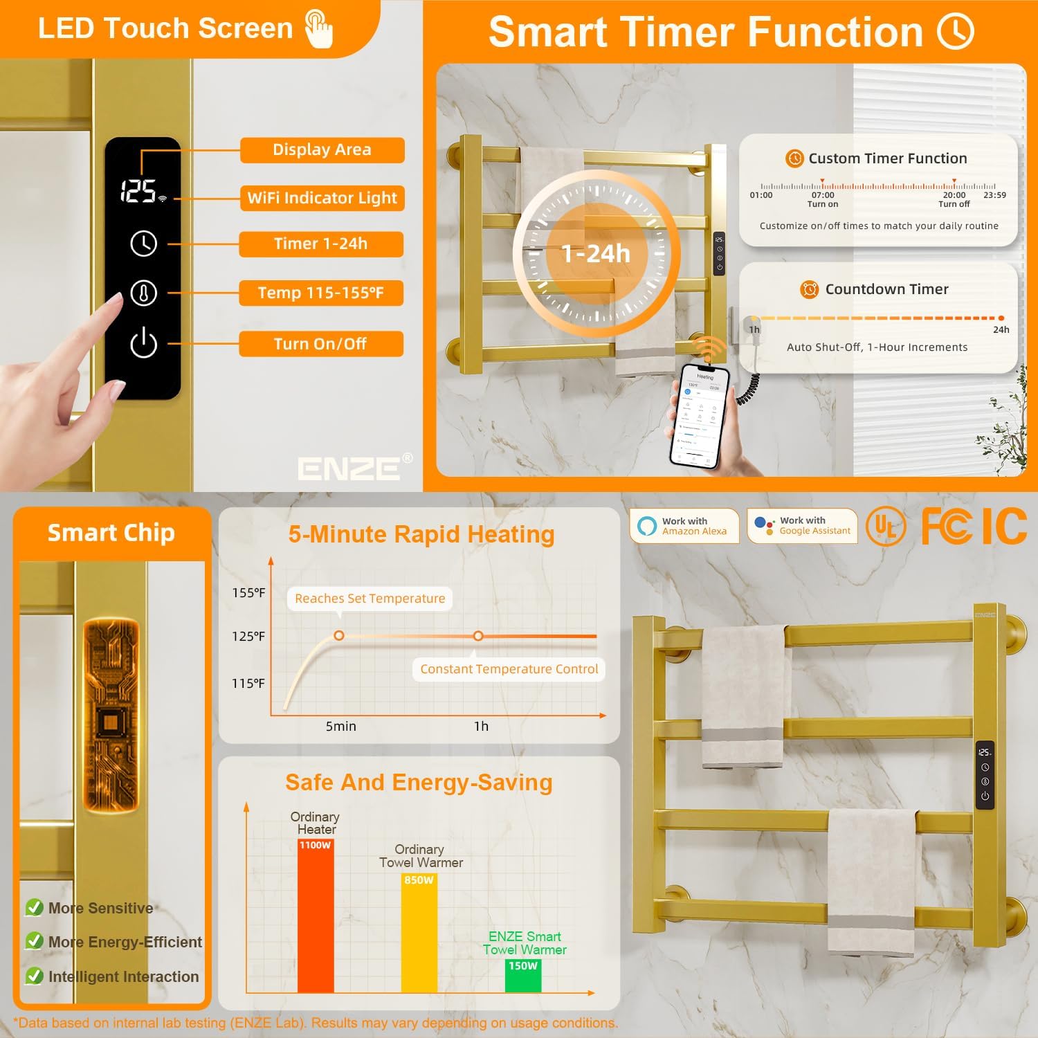 ENZE Smart Heated Towel Rack, 4-Bar Wall-Mounted Electric Towel Warmer 115W, Wi-Fi App Control & LED Touch Screen, Adjustable Temperature & 24H Timer, IPX5, Plug-in/Hardwired, Gold