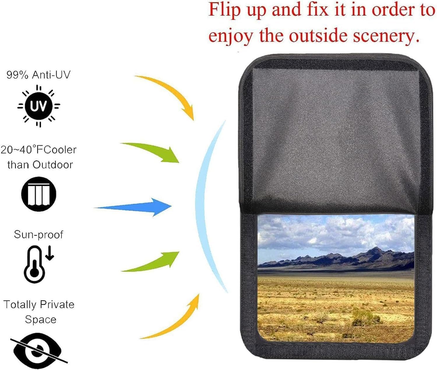 RV Door Window Shades Cover | Privacy Blackout Curtain 40 x 63 cm, Black Blinds for Camper Van Side Windows - for Camping Camper Van Motorhome