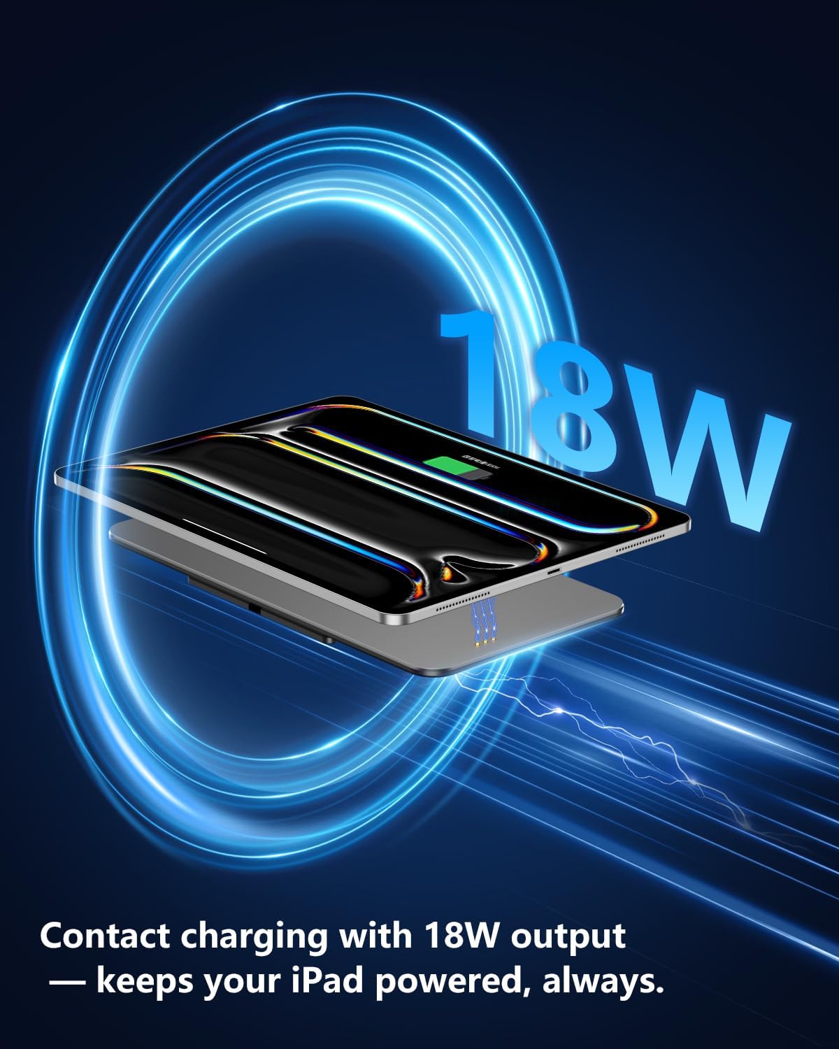 Magnetic Wireless Charging Panel for iPad Pro 12.9" iPad Air 13 M2, Magnetic Holder for iPad Pro 12.9 3rd/4th/5th/6th. Curved 6.5 FEET USB C Cable, 75/100mm & 17mm Ball Head Compatibility