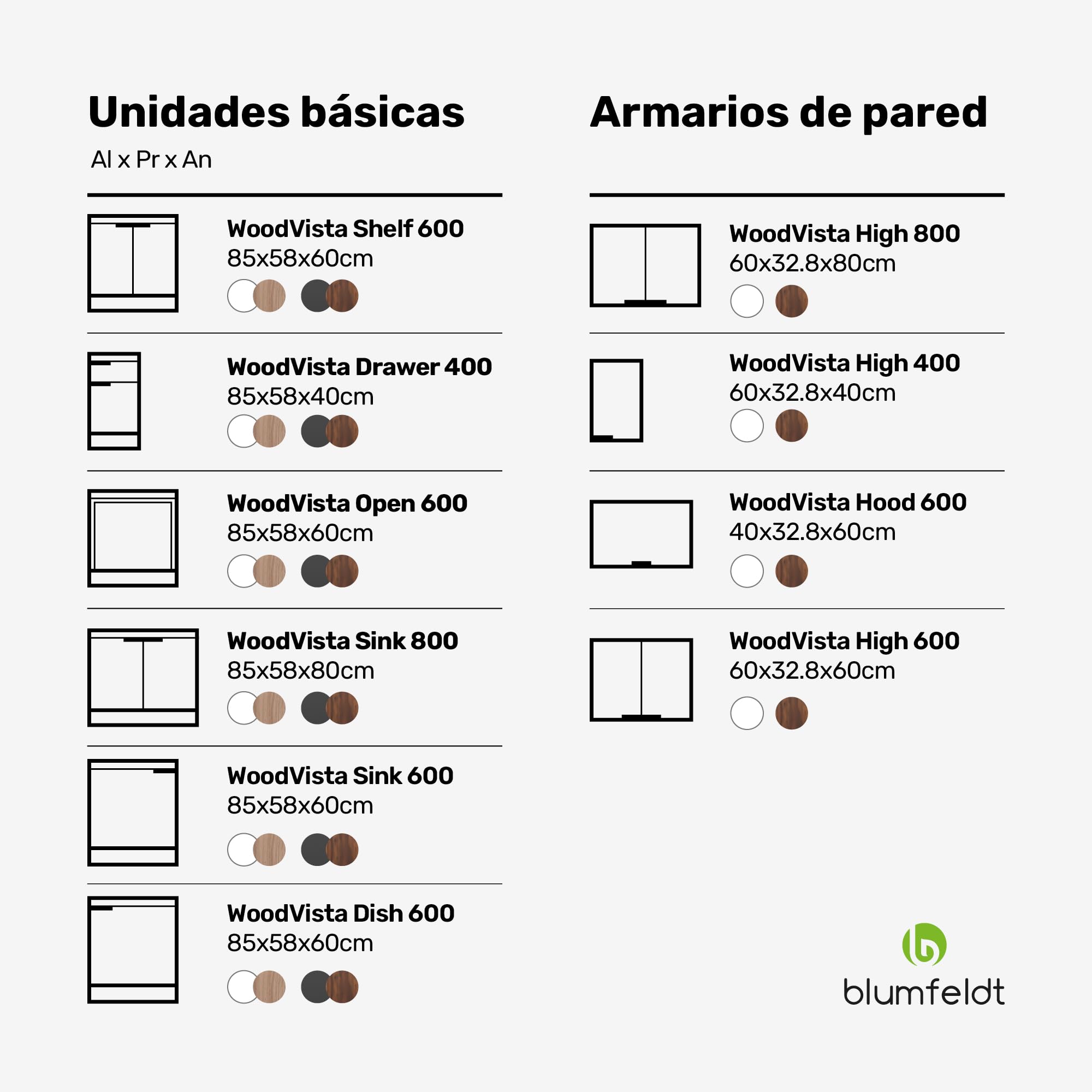 Blumfeldt Mueble de Cocina - Armario para Lavavajillas con Encimera MDF 30mm, Superficie de Melamina, Integración Perfecta, Fabricación Sostenible, Blanco-Roble