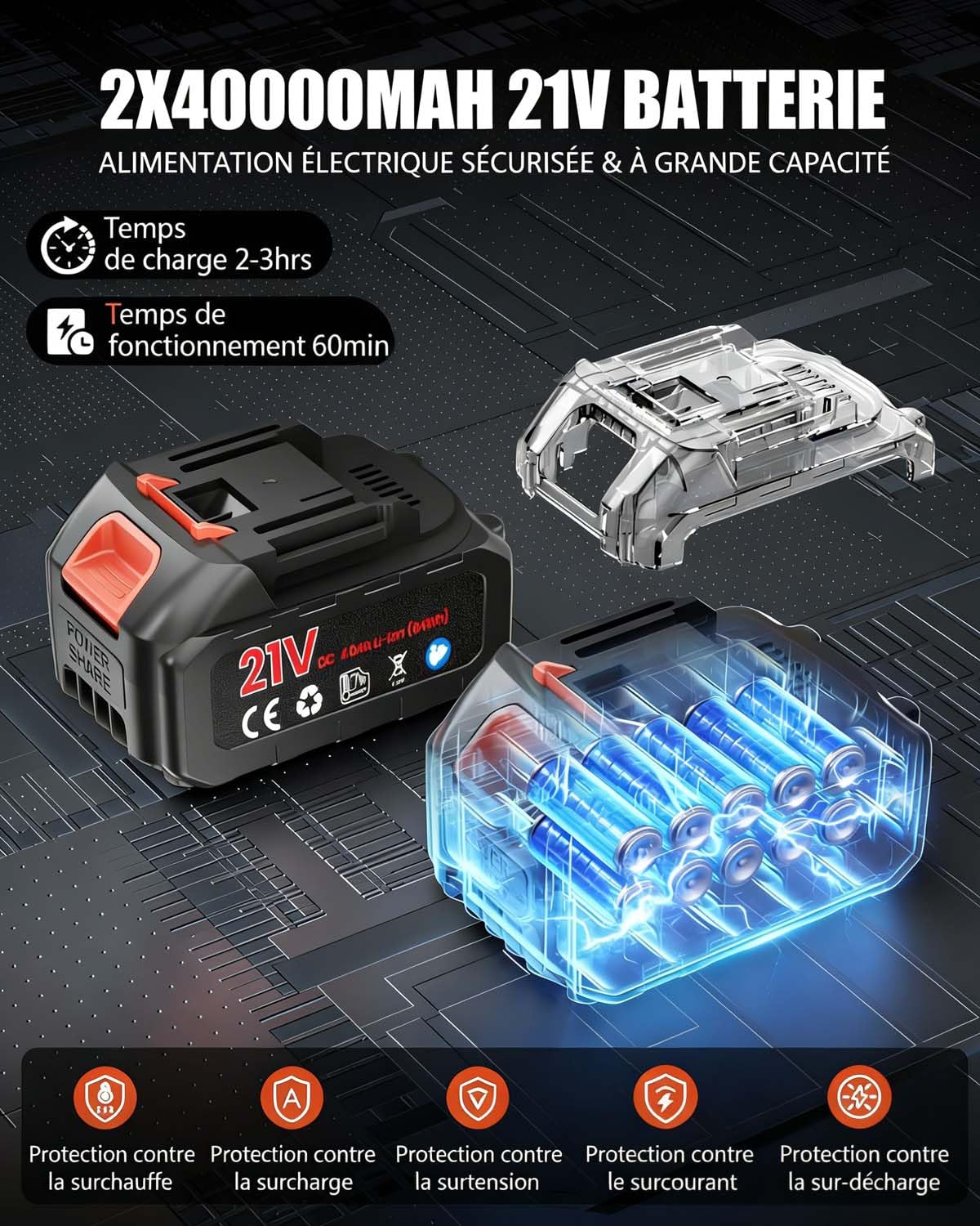 Débroussailleuse Électrique sans Fil 850W Brushless, 2 Batteries 4.0Ah, 4 Lames, Coupe-Bordure Jardin