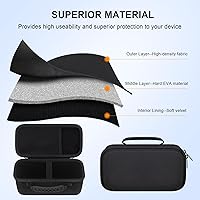 Vista 6 de Elonbo Estuche de transporte para jugador de golf Blue Tees+/ Altavoz GPS Pro Reproductor de Golf, altavoz de golf Bluetooth Bluetooth Bolsa