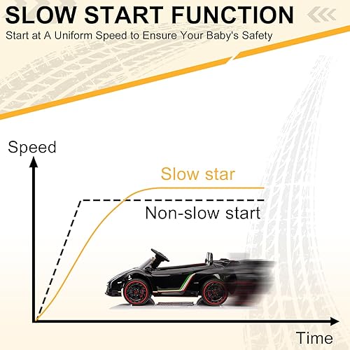 Miniatura 3 de Winado Lamborghini Veneno - Vehículo eléctrico de 12 V, con licencia para niños, juguete a batería con control parental, puertas hidráulicas, 3