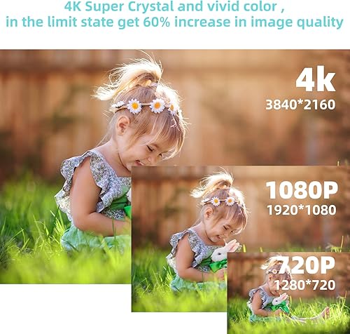 Miniatura 7 de Antena de TV mejorada 2023 Antena de TV HD digital para interiores de largo alcance de más de 380 millas, antena digital HD compatible con 4K 1080P