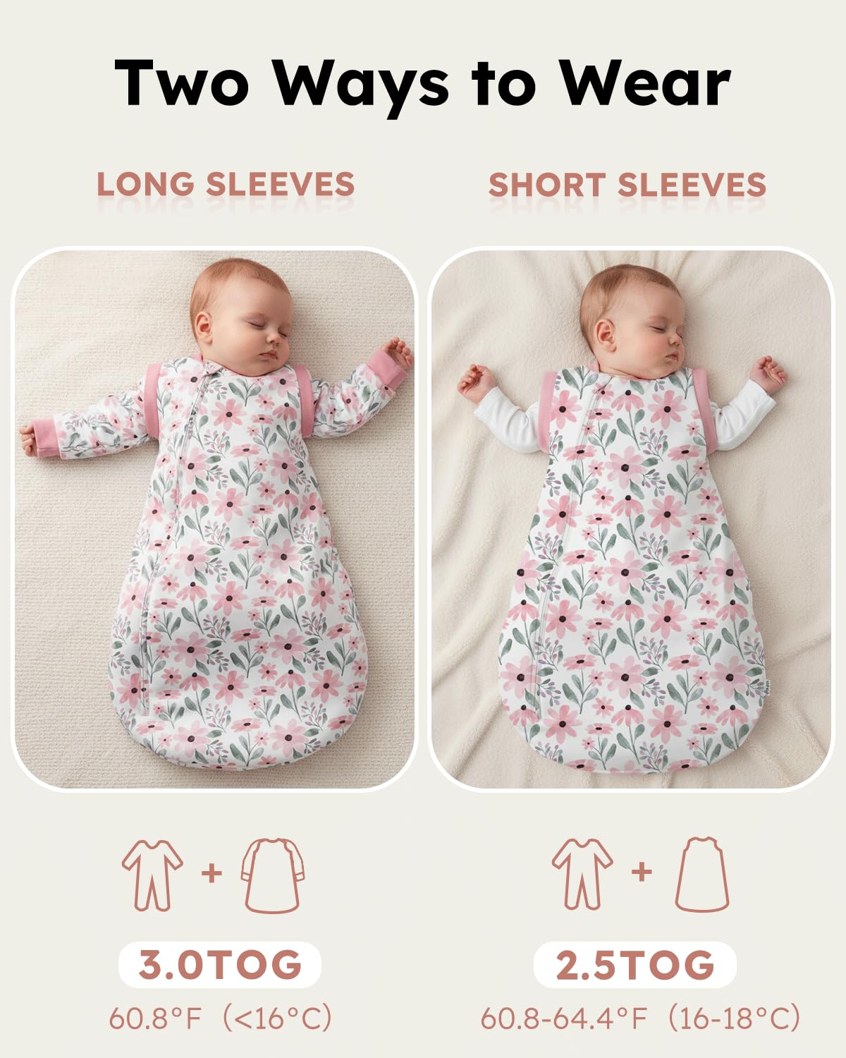 Yoofoss Baby Schlafsack 3.5 TOG